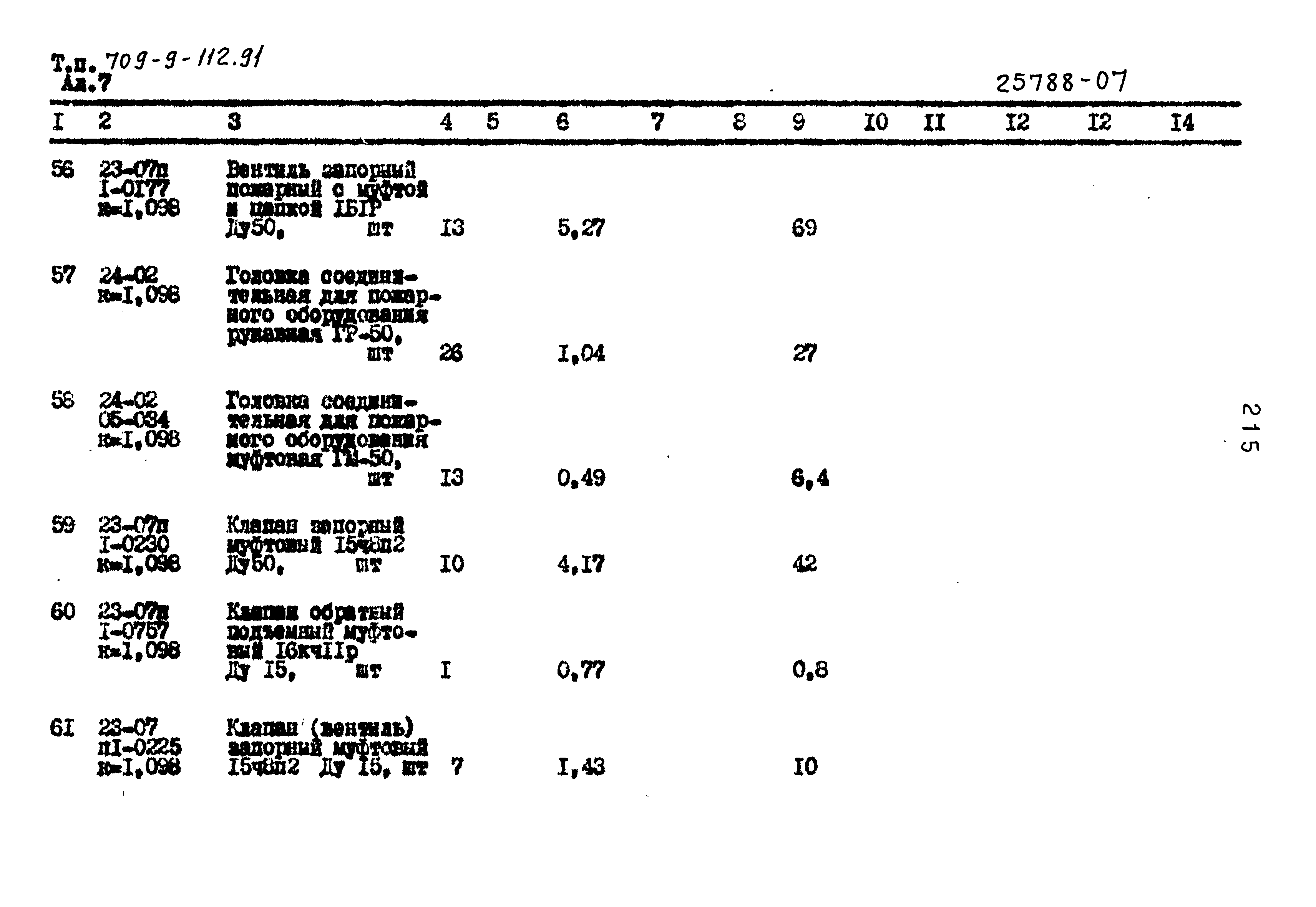 Типовой проект 709-9-112.91