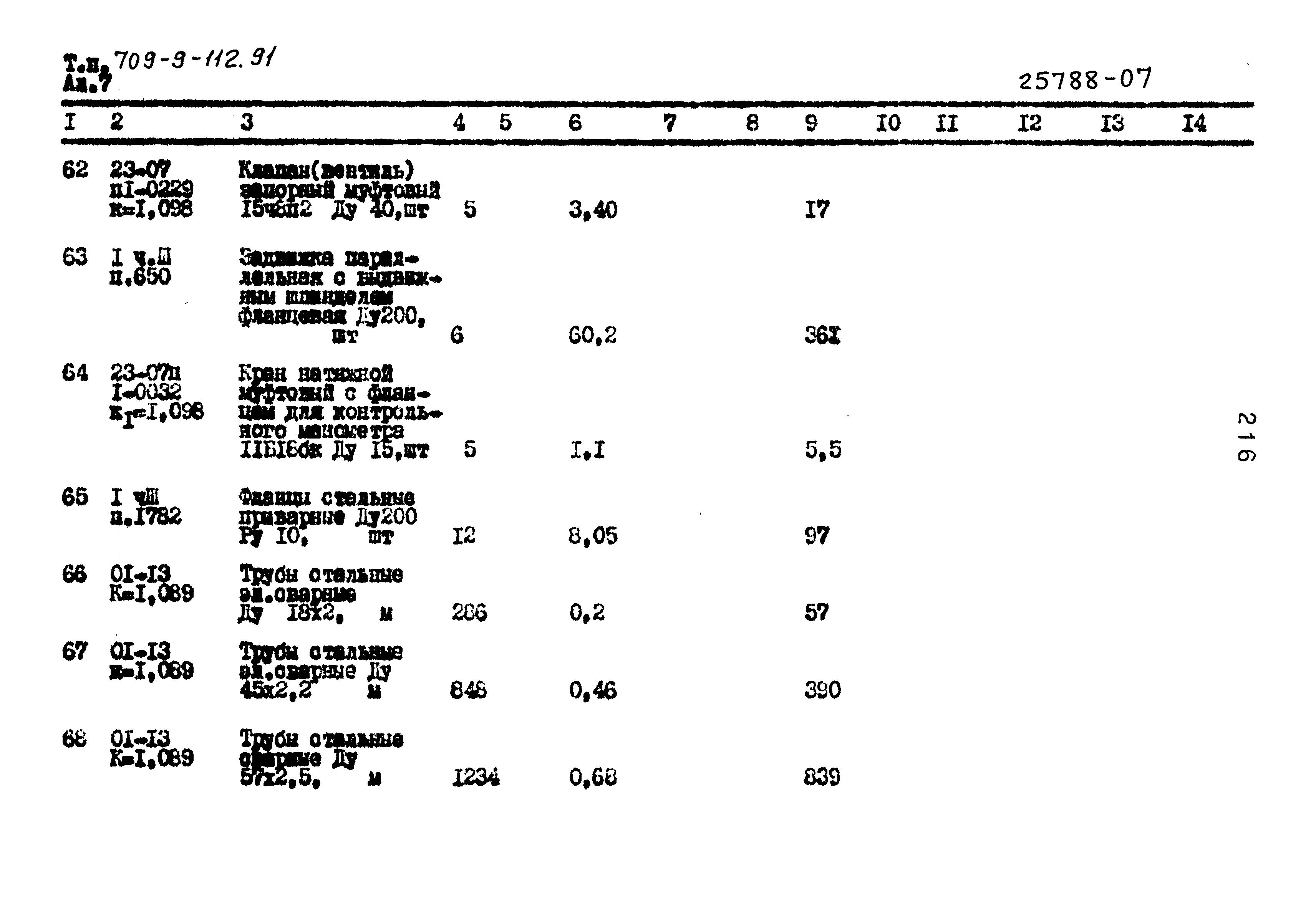 Типовой проект 709-9-112.91