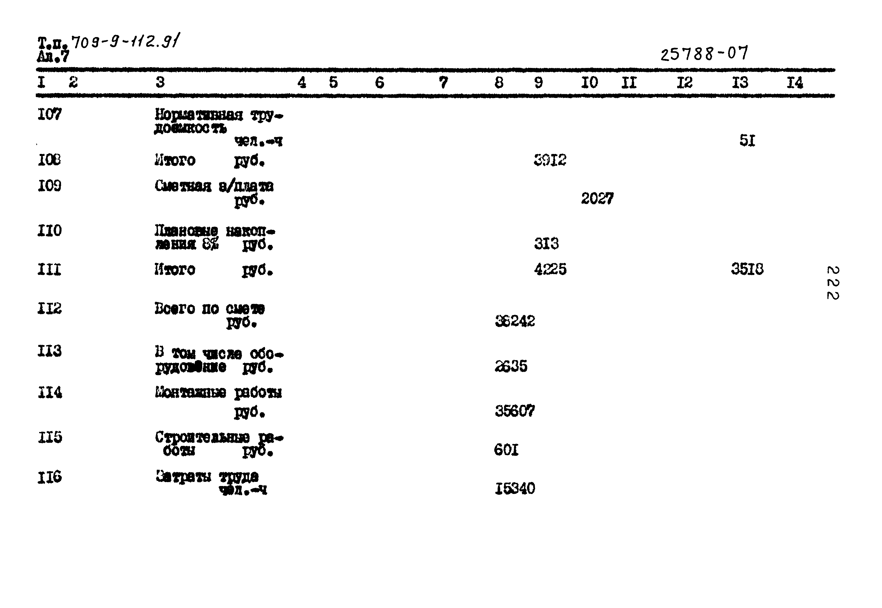 Типовой проект 709-9-112.91