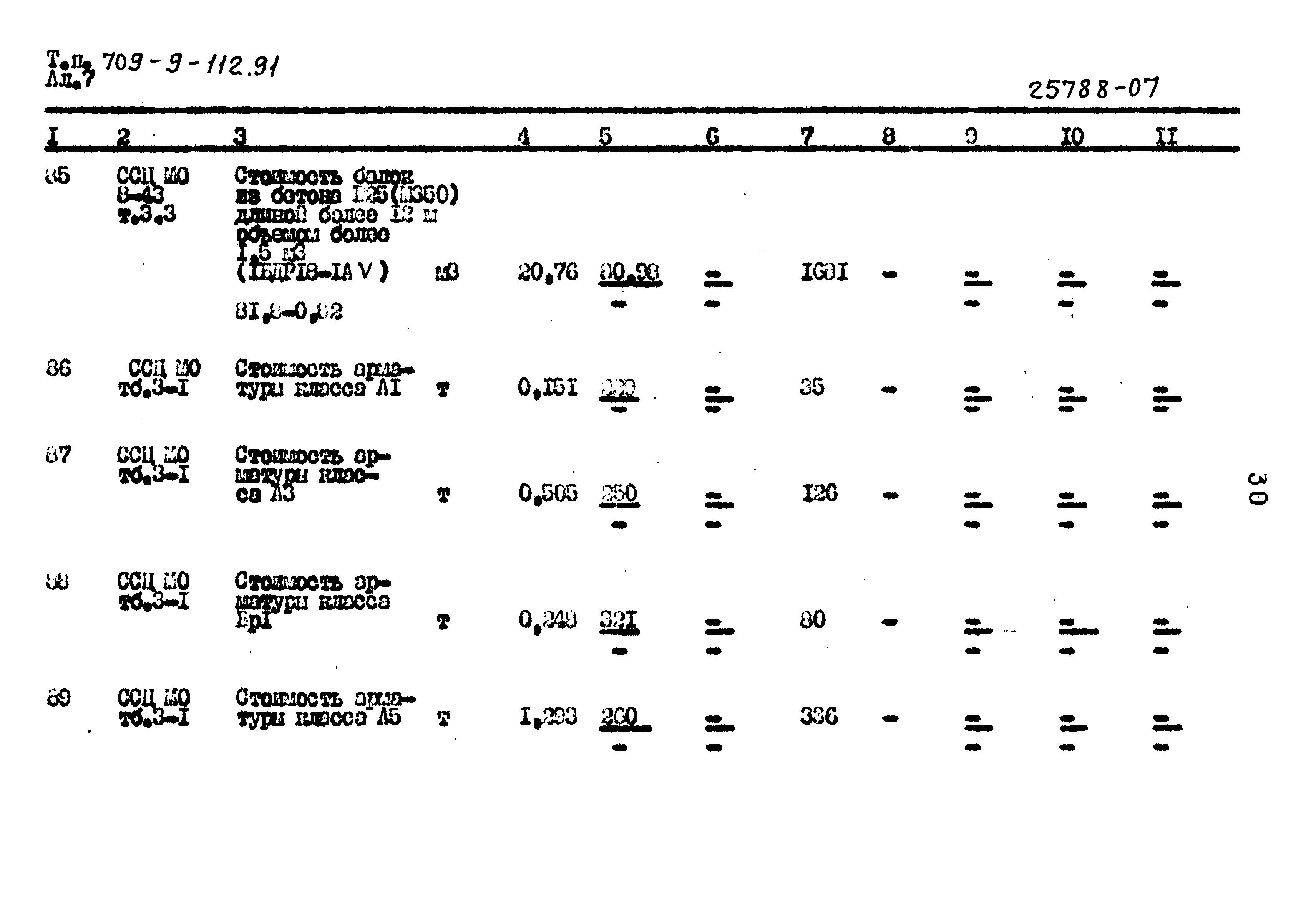 Типовой проект 709-9-112.91