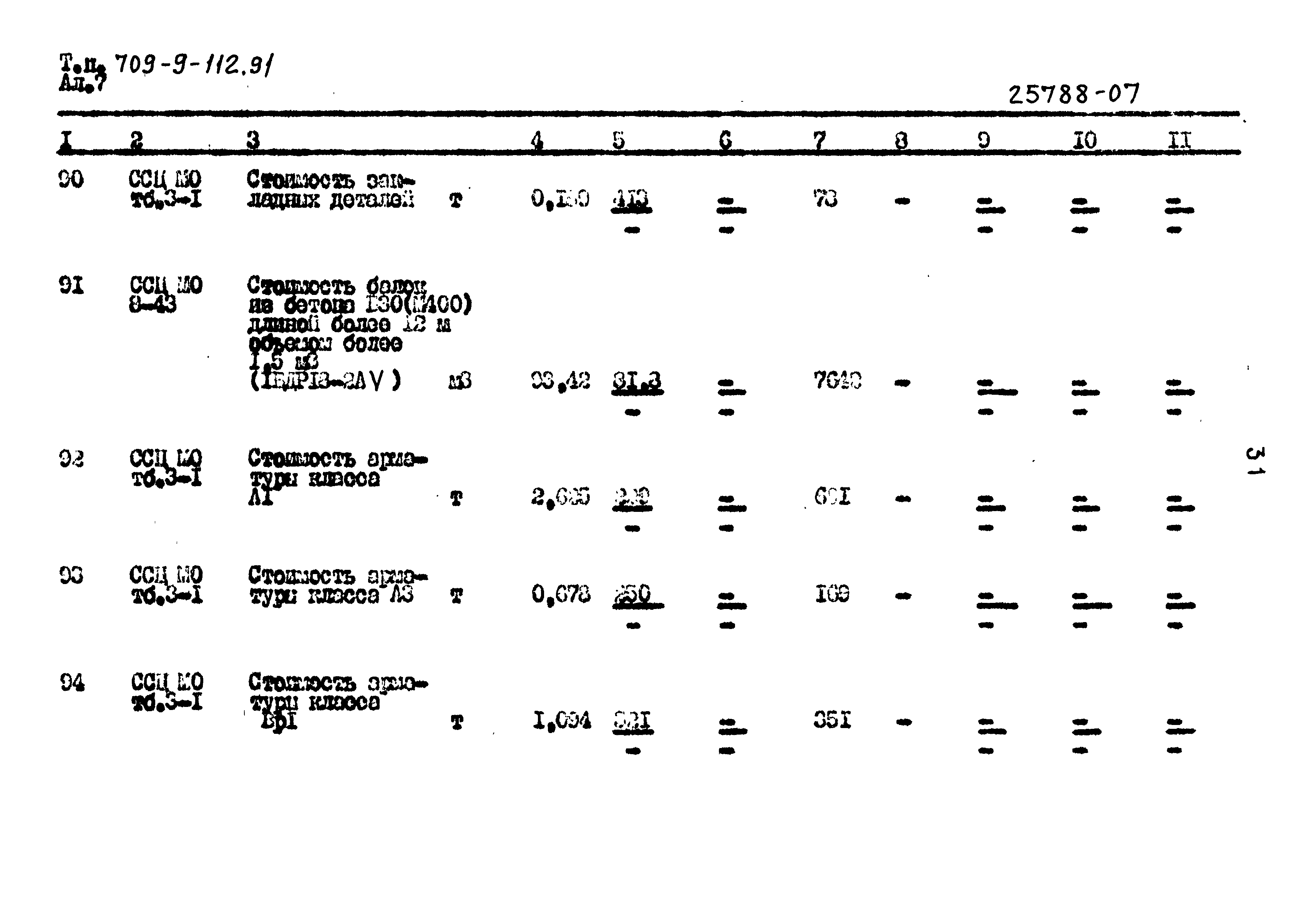 Типовой проект 709-9-112.91