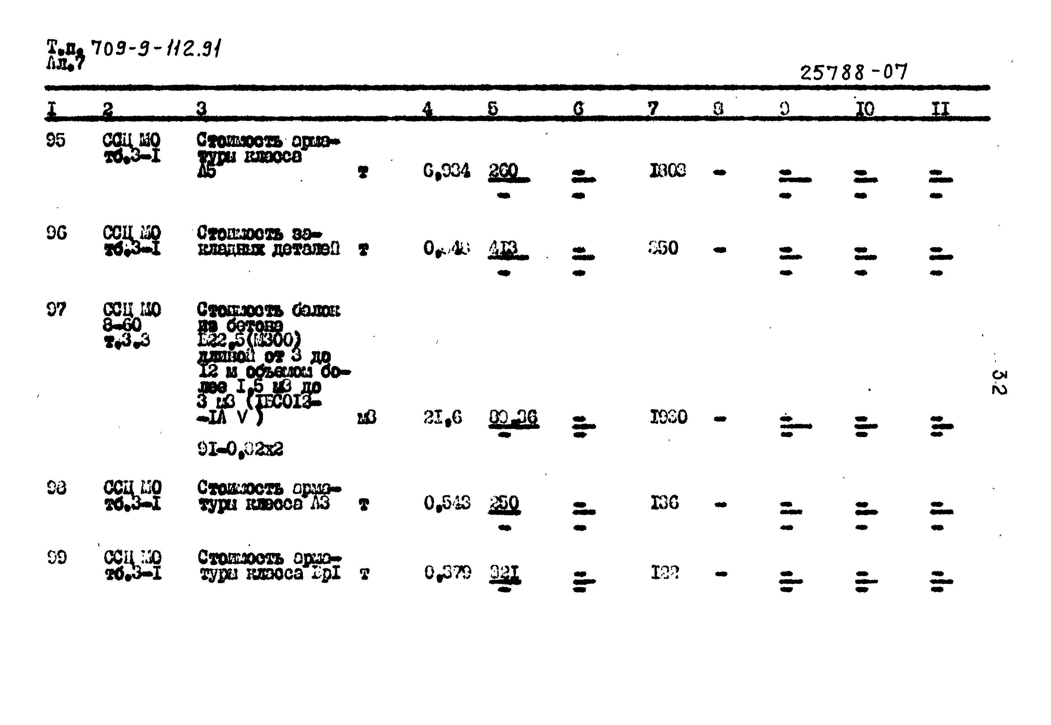 Типовой проект 709-9-112.91