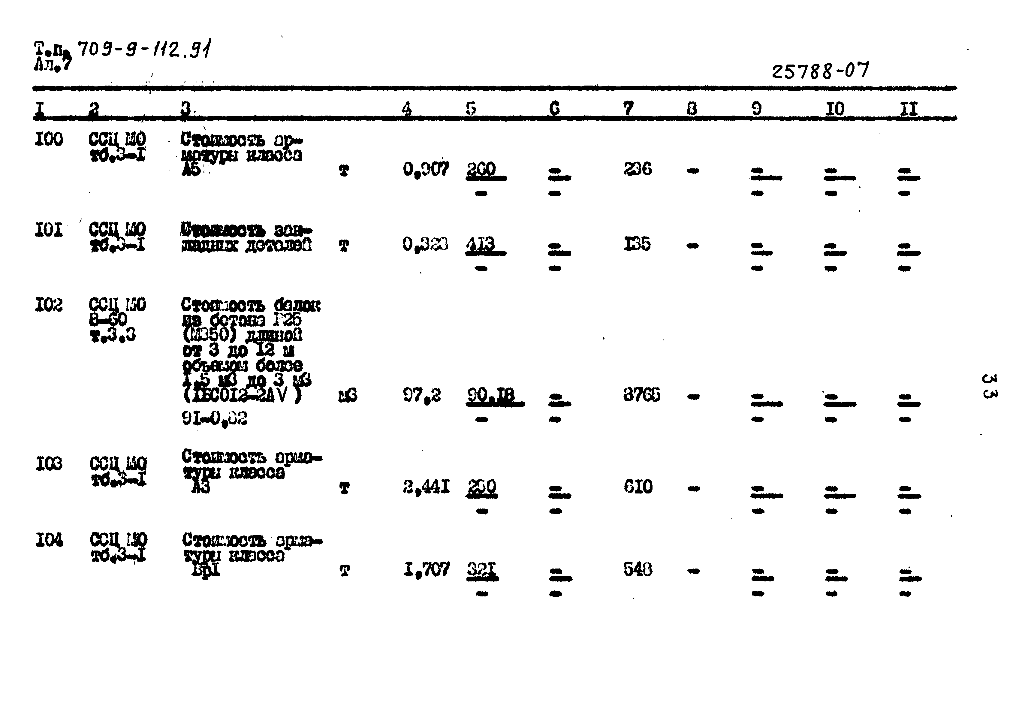 Типовой проект 709-9-112.91