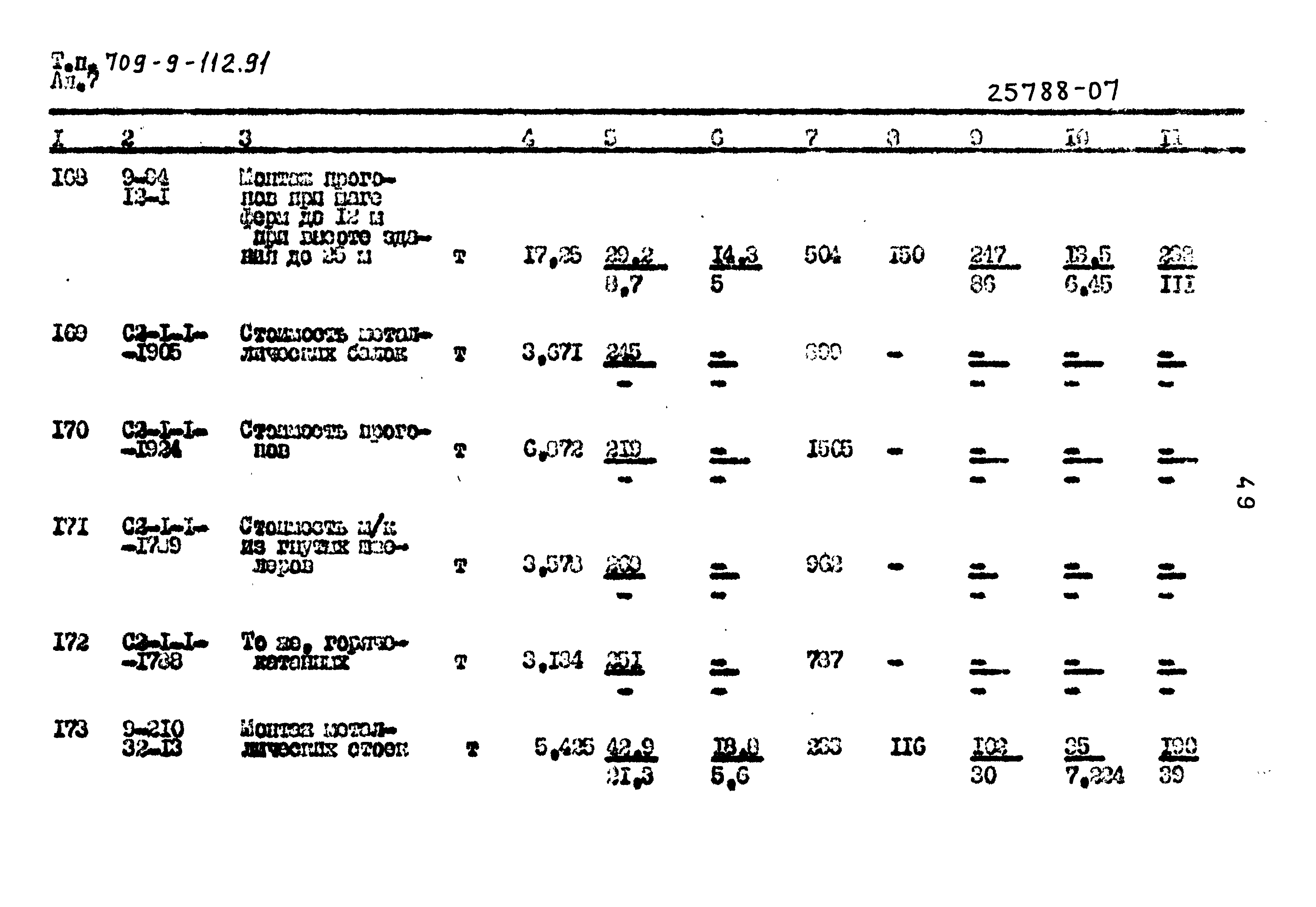 Типовой проект 709-9-112.91