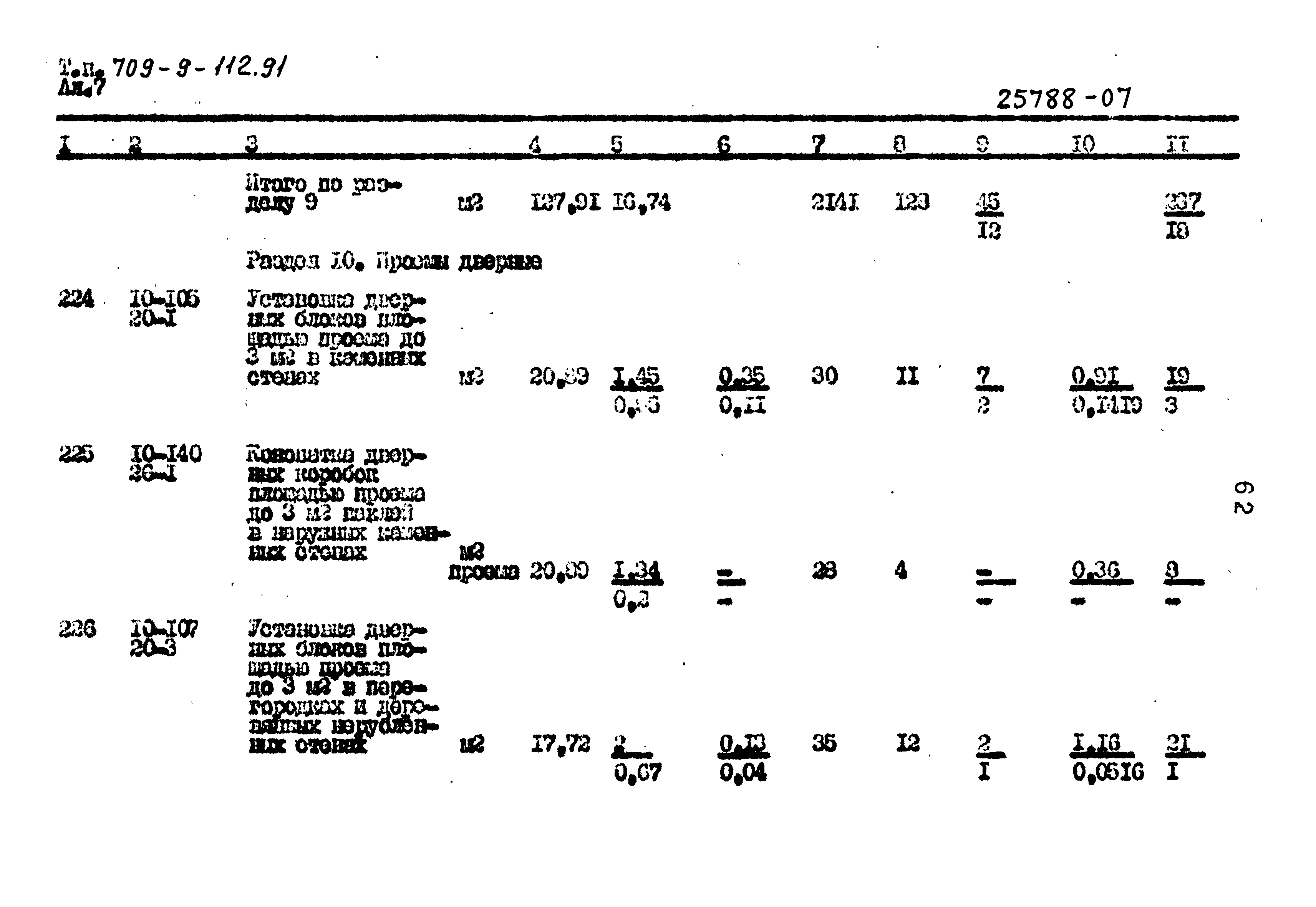 Типовой проект 709-9-112.91