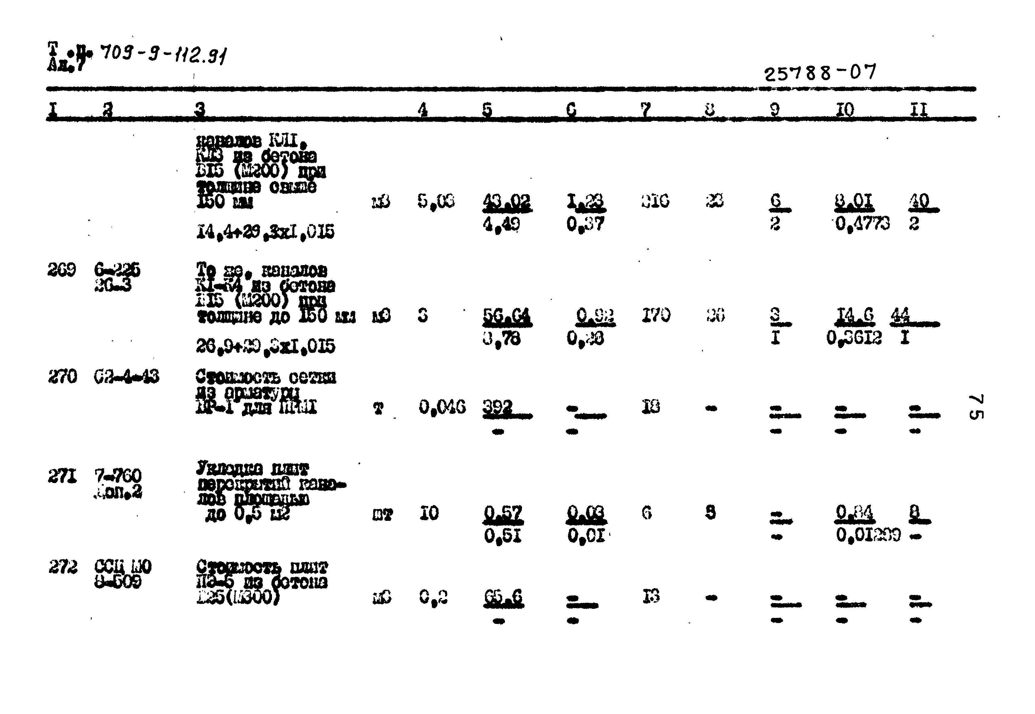 Типовой проект 709-9-112.91