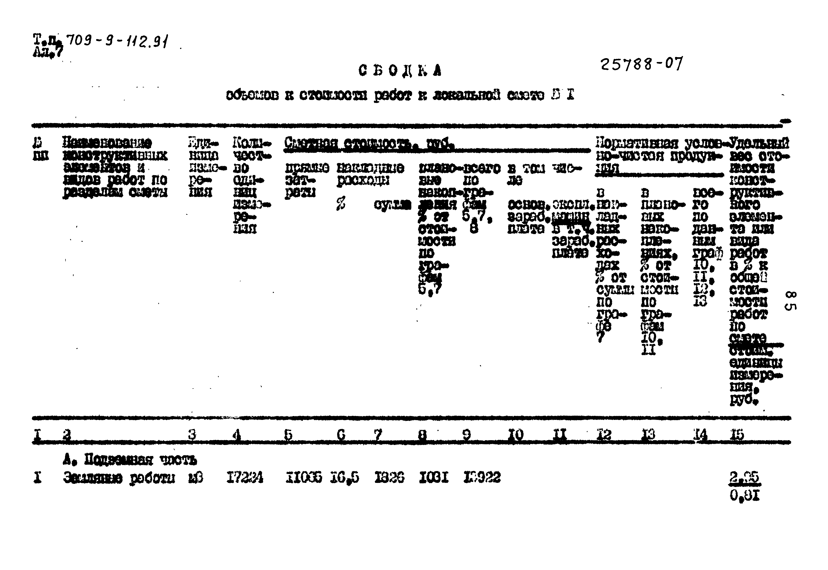 Типовой проект 709-9-112.91