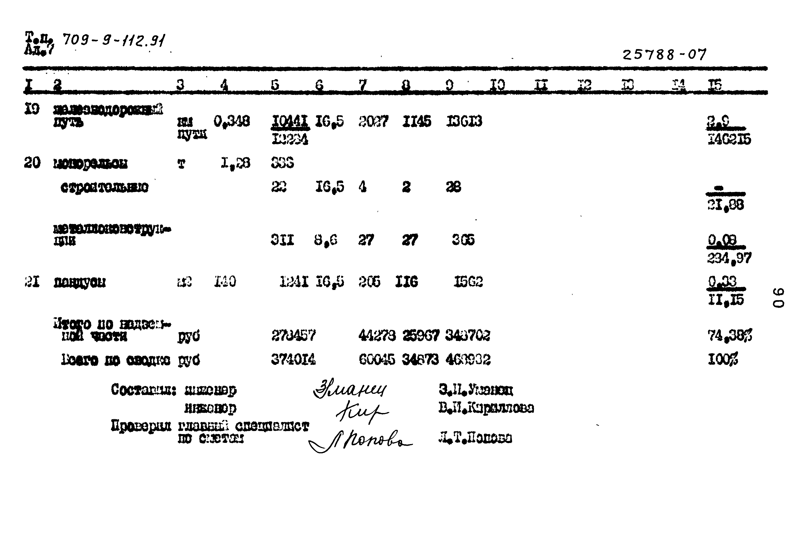 Типовой проект 709-9-112.91