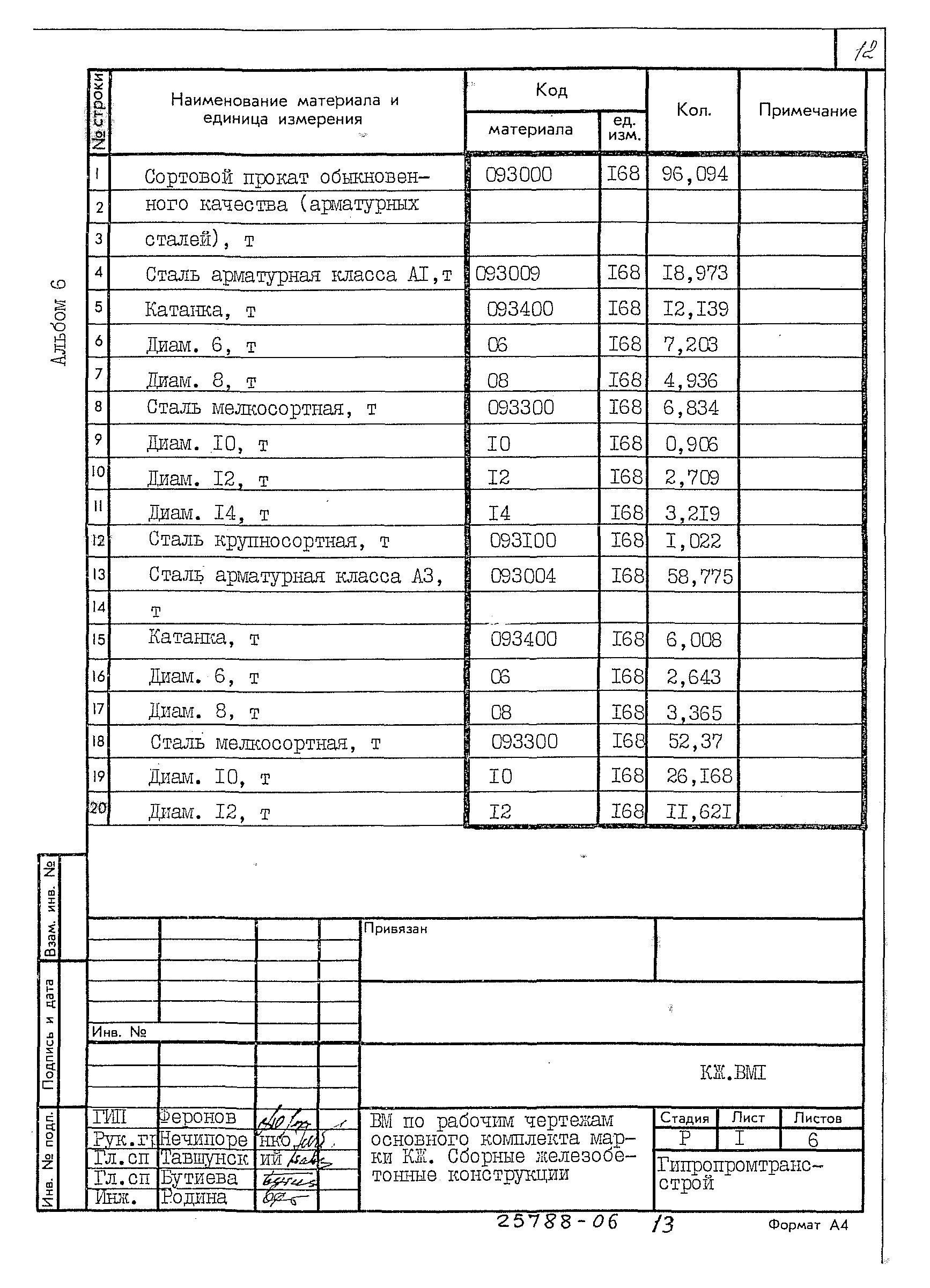 Типовой проект 709-9-112.91