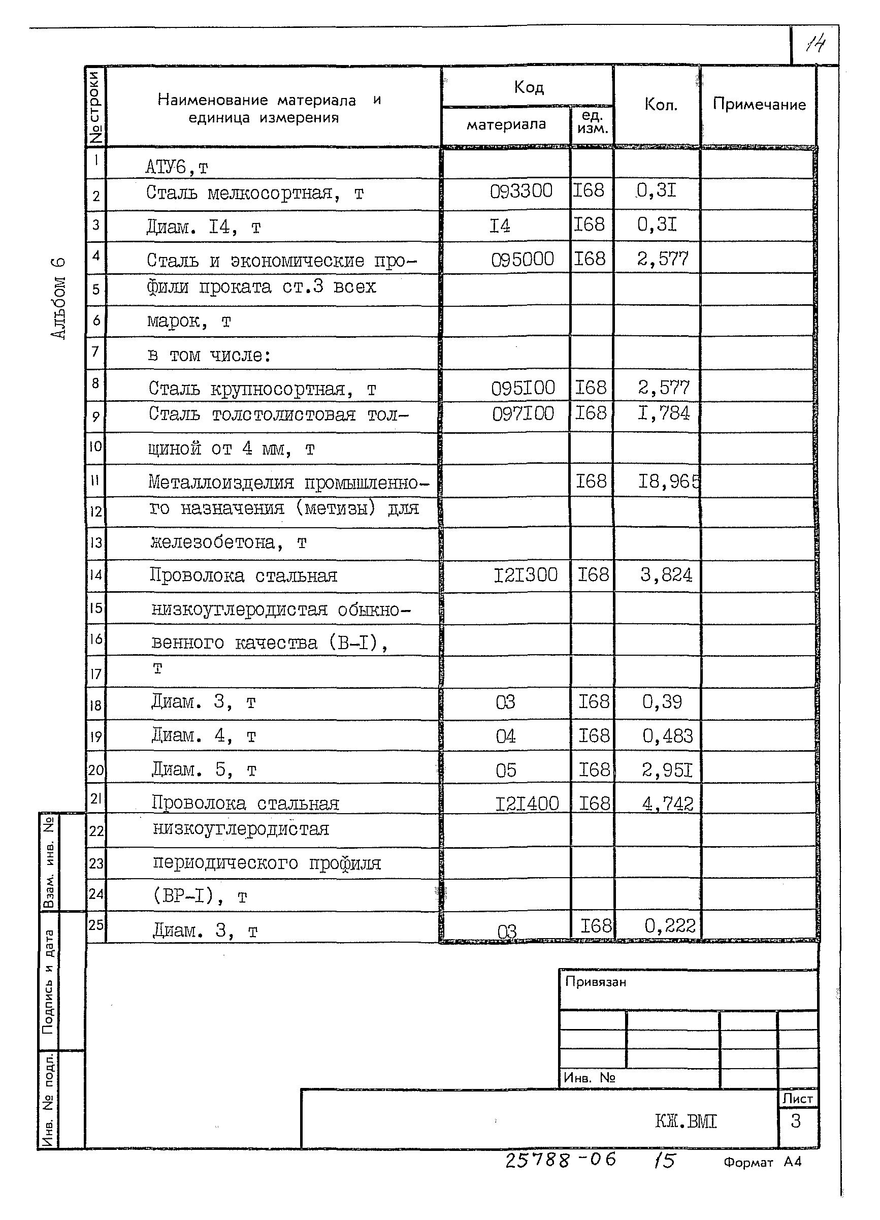 Типовой проект 709-9-112.91