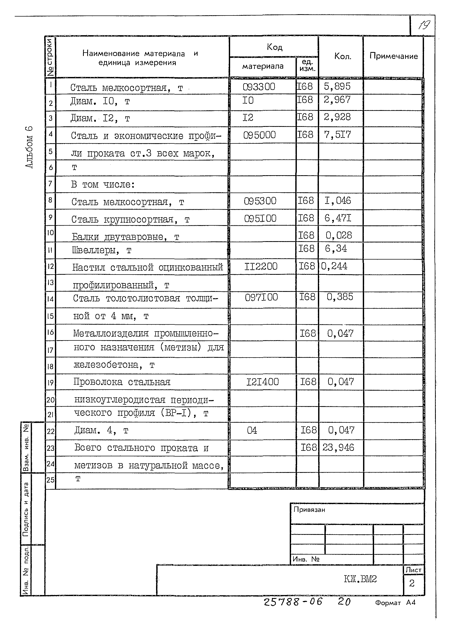 Типовой проект 709-9-112.91