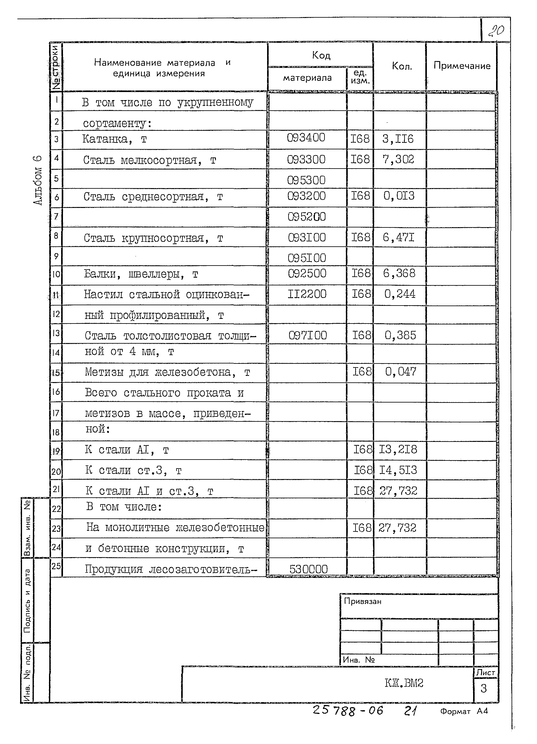 Типовой проект 709-9-112.91