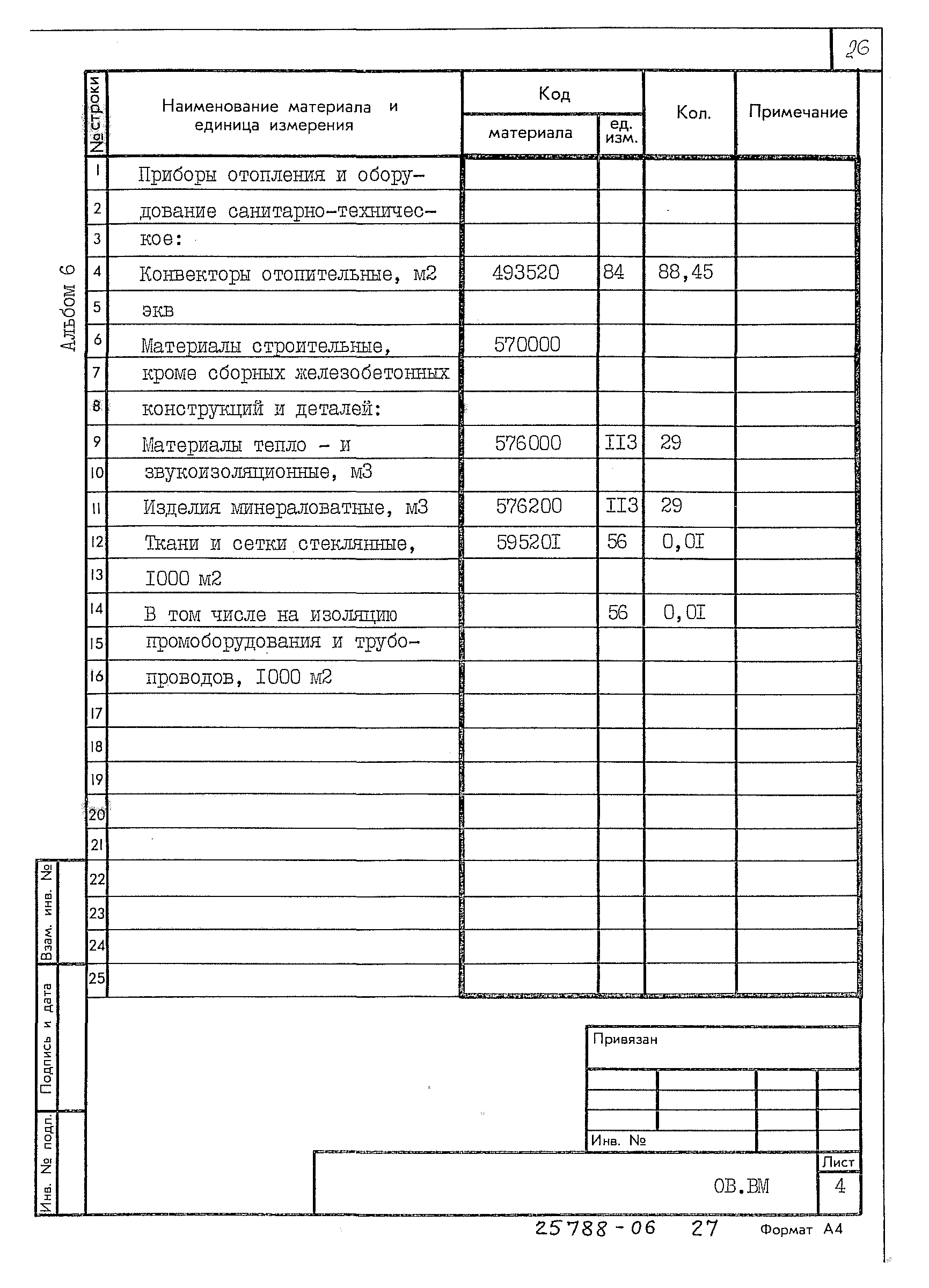 Типовой проект 709-9-112.91