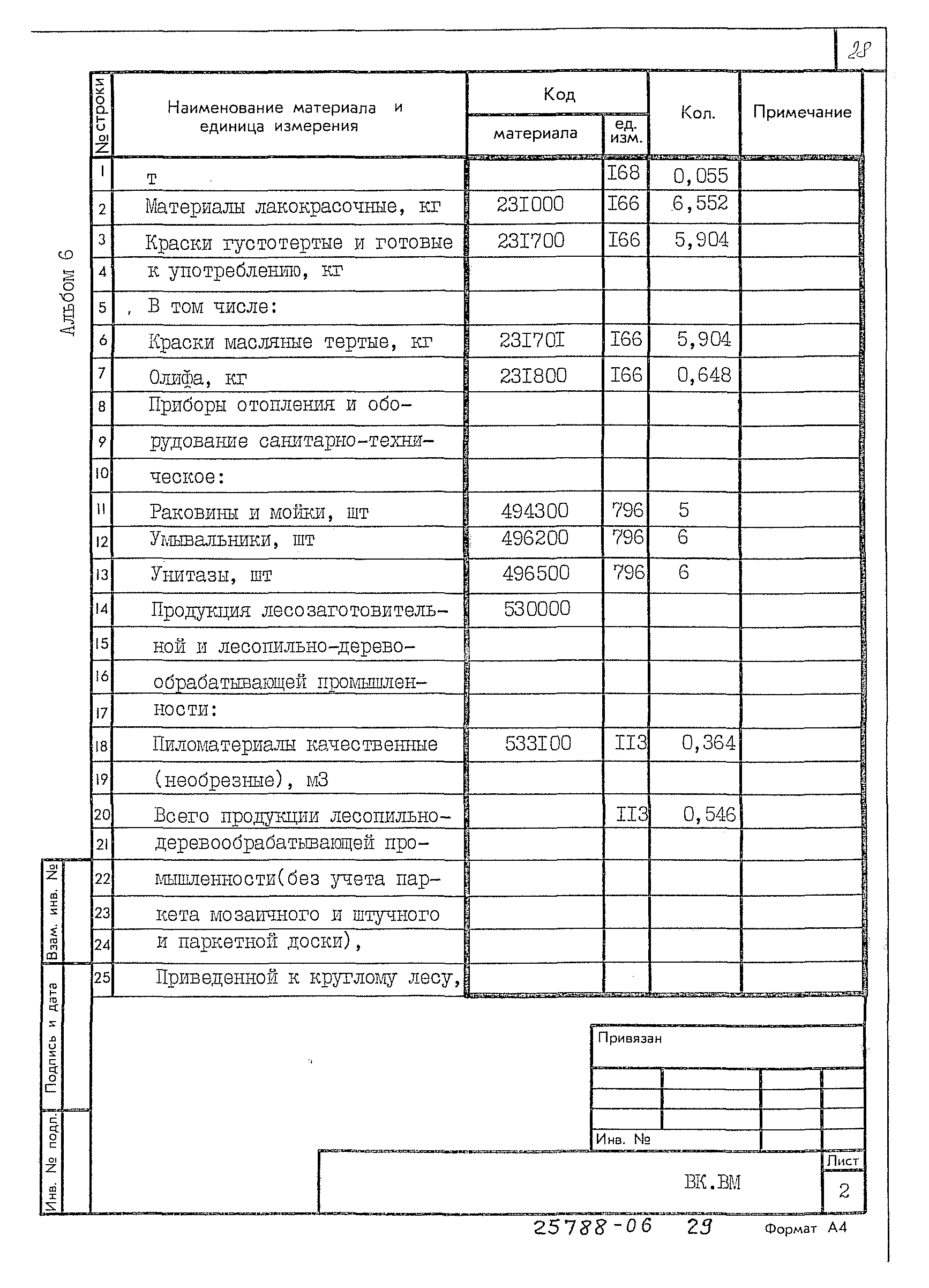 Типовой проект 709-9-112.91