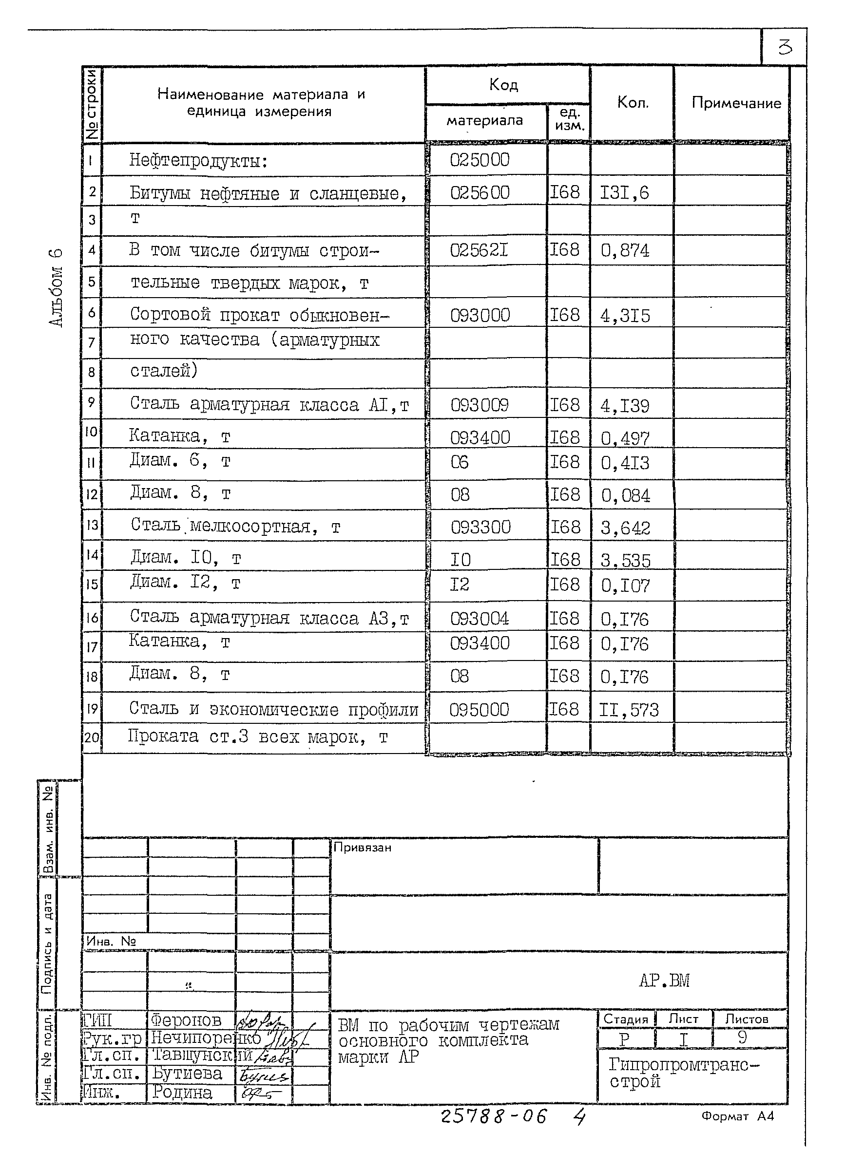 Типовой проект 709-9-112.91