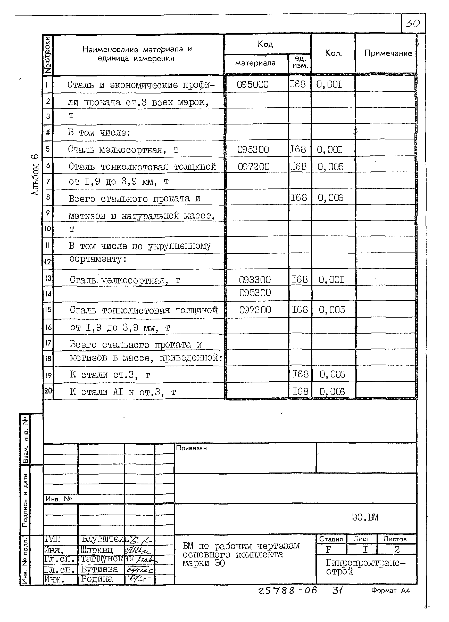 Типовой проект 709-9-112.91