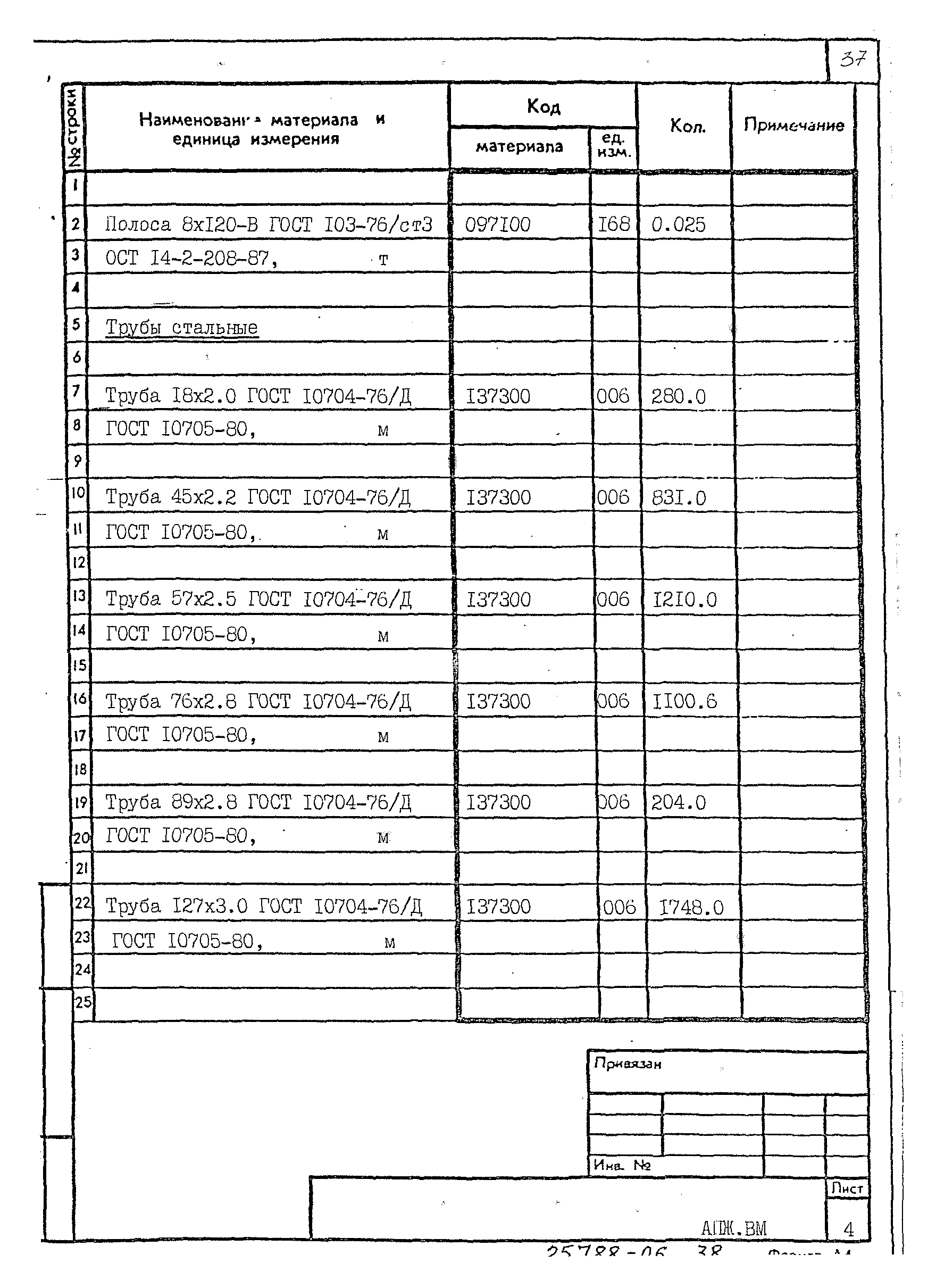 Типовой проект 709-9-112.91