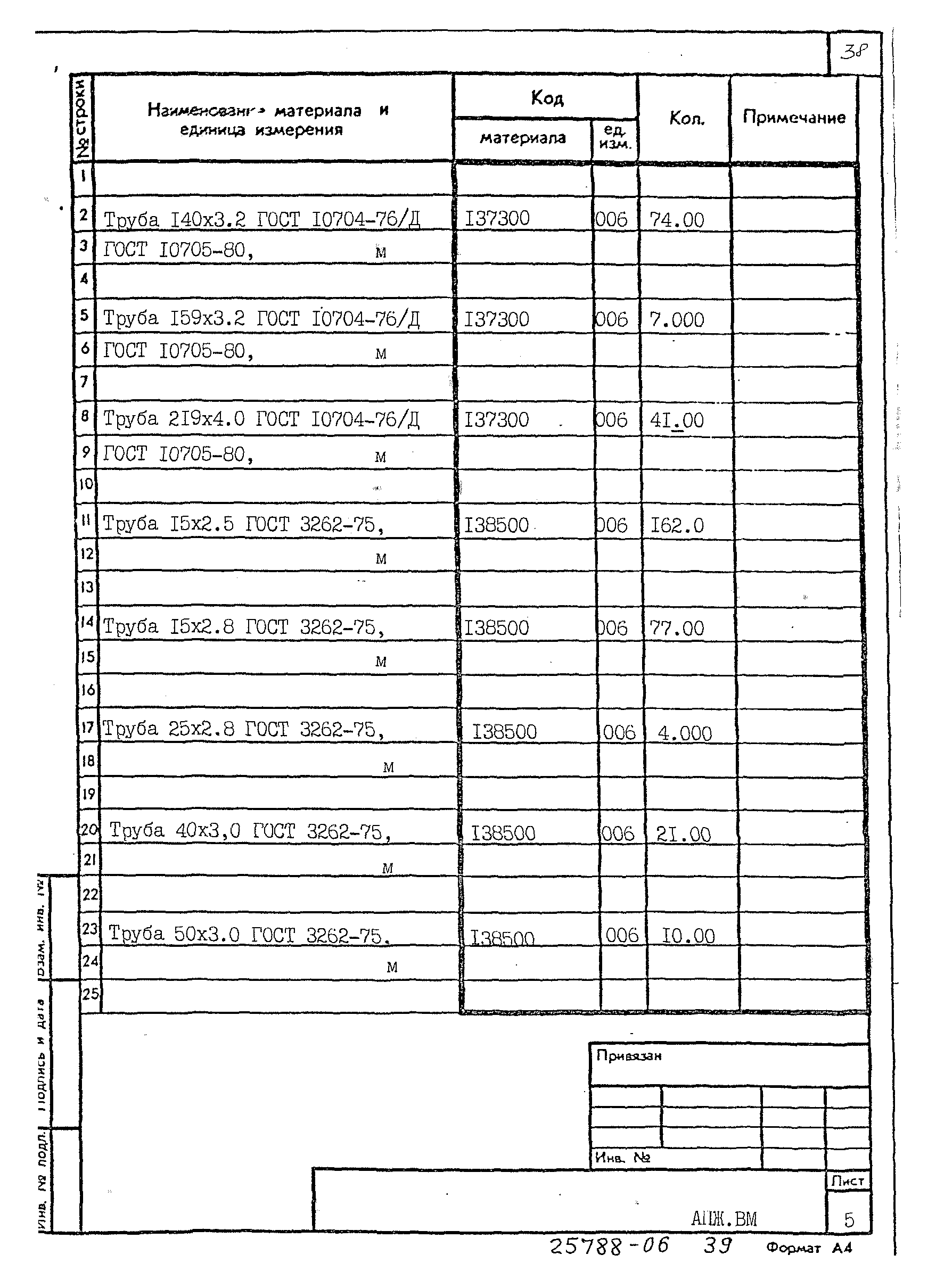 Типовой проект 709-9-112.91