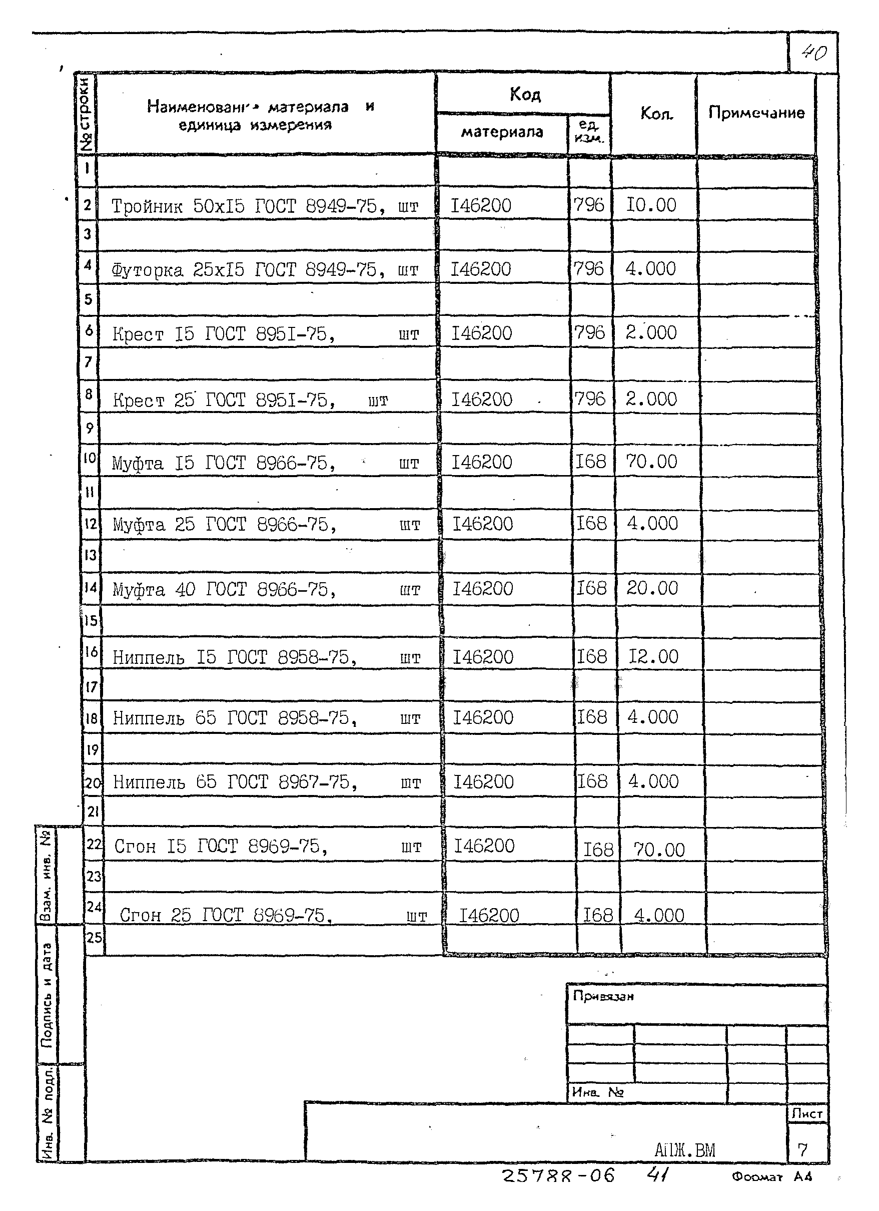 Типовой проект 709-9-112.91