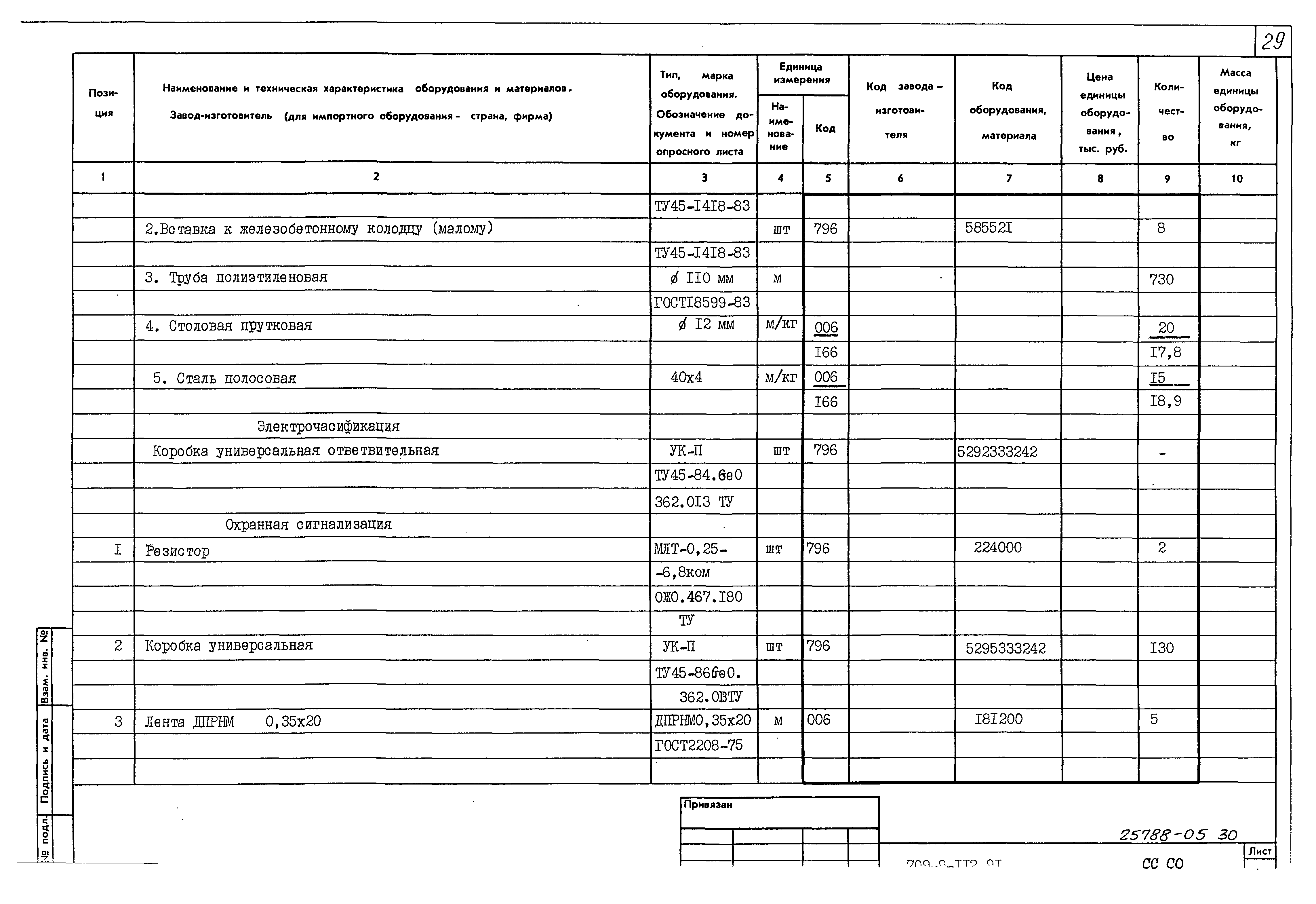 Типовой проект 709-9-112.91