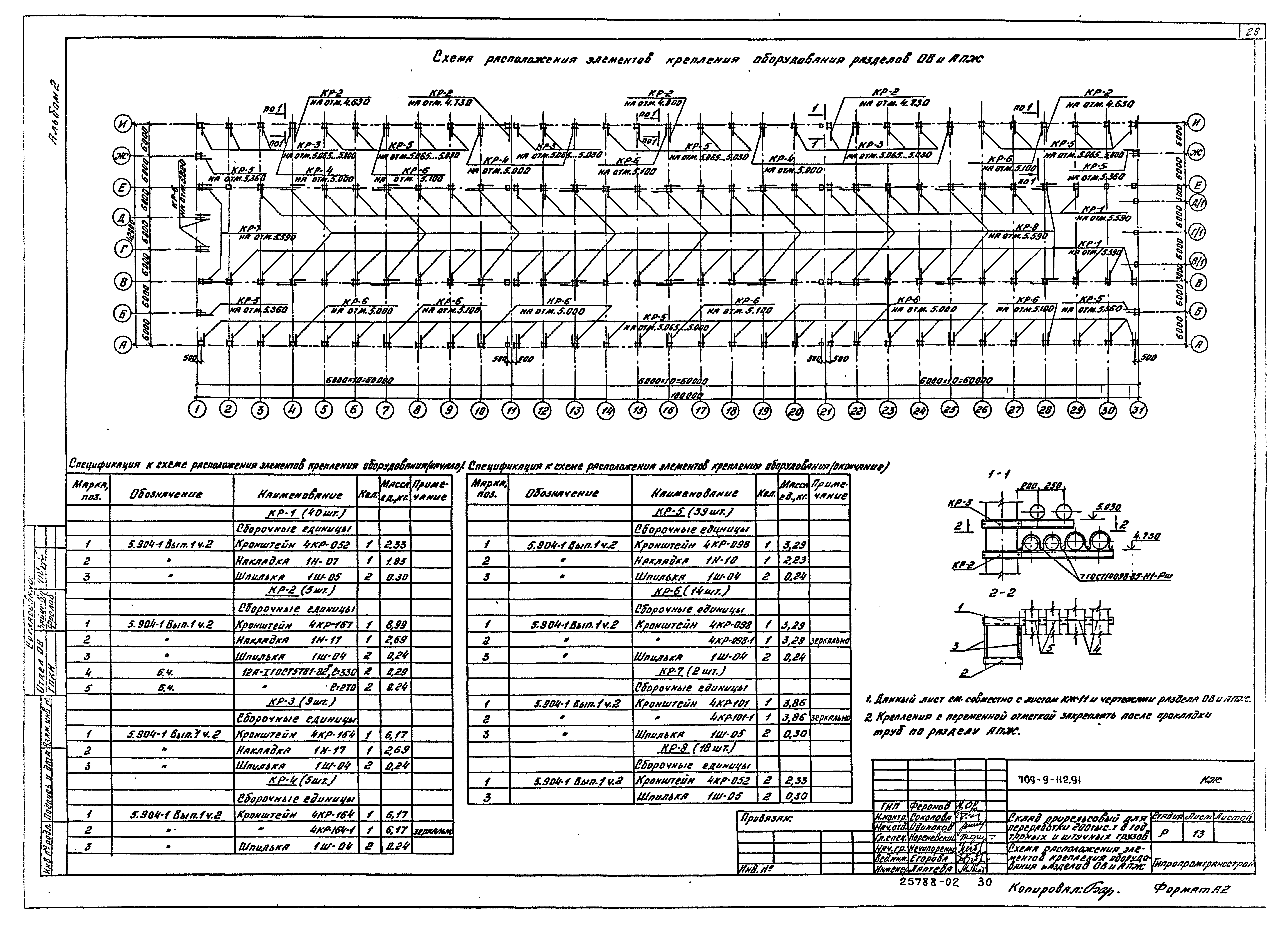 Типовой проект 709-9-112.91