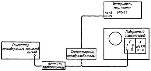 Описание: 1