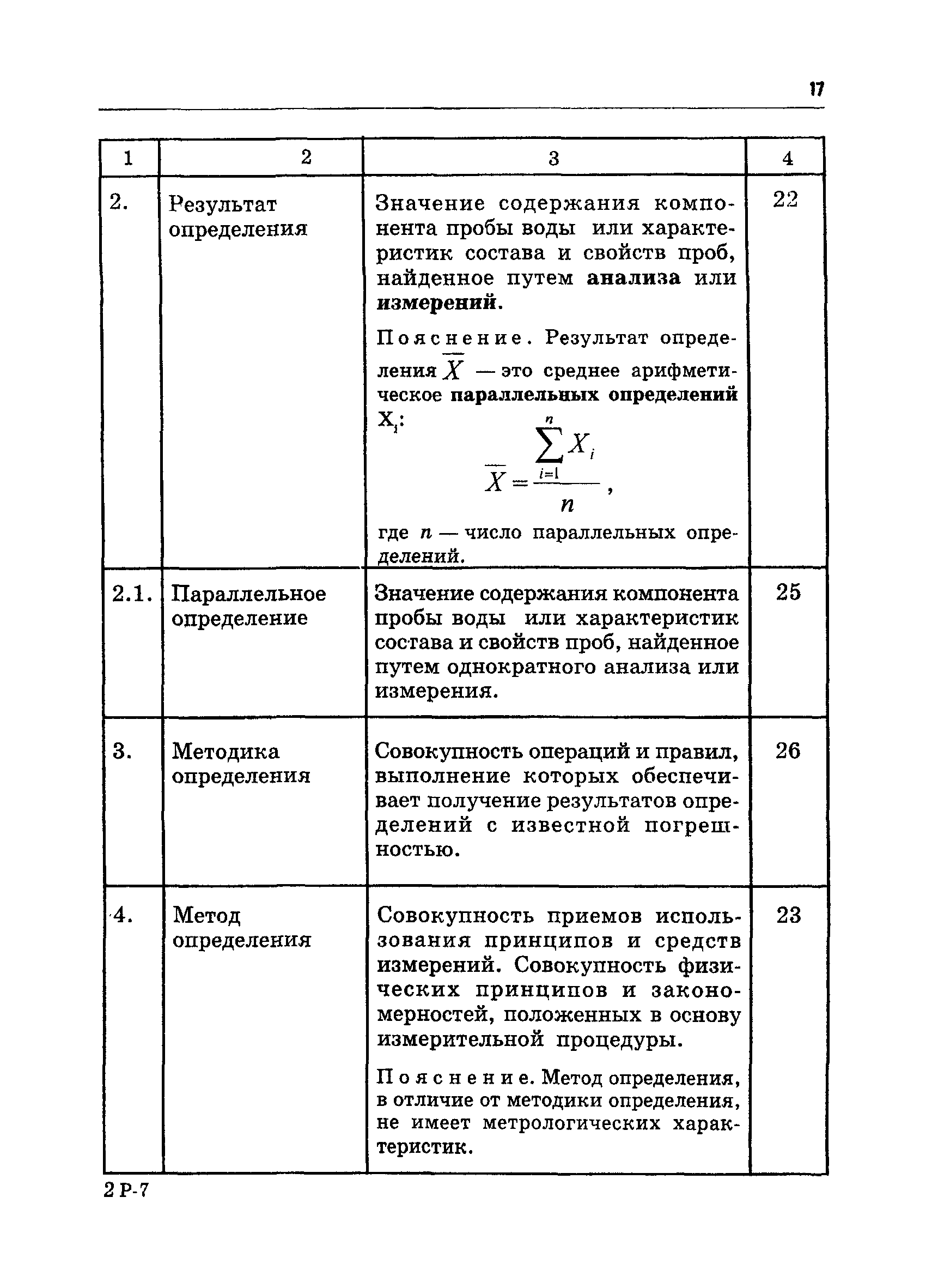 МИ 1936.01-2000