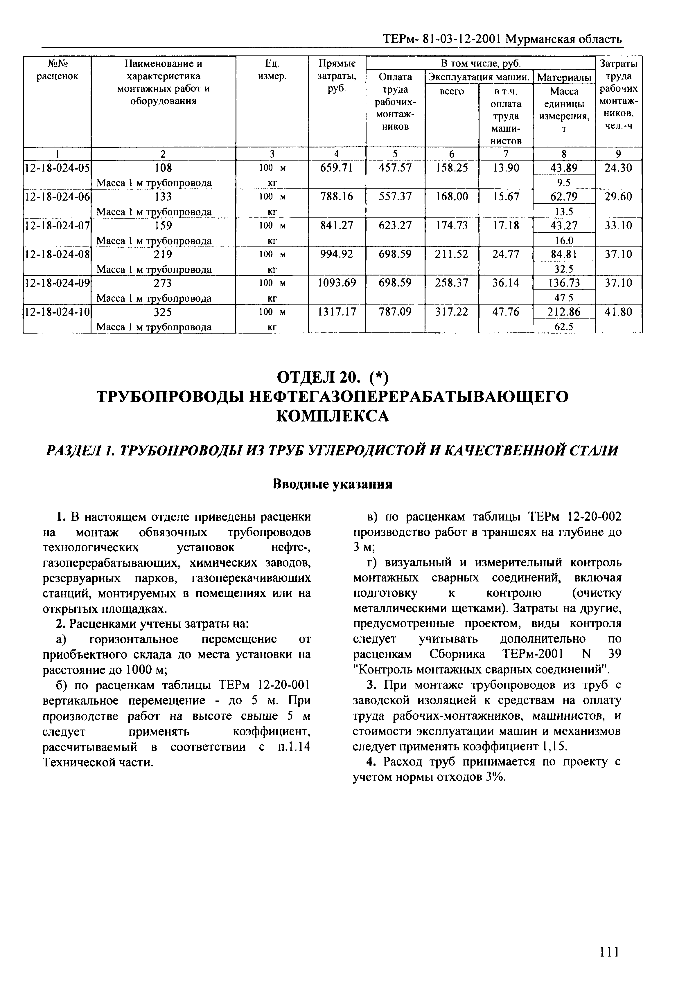 ТЕРм Мурманская область 2001-12