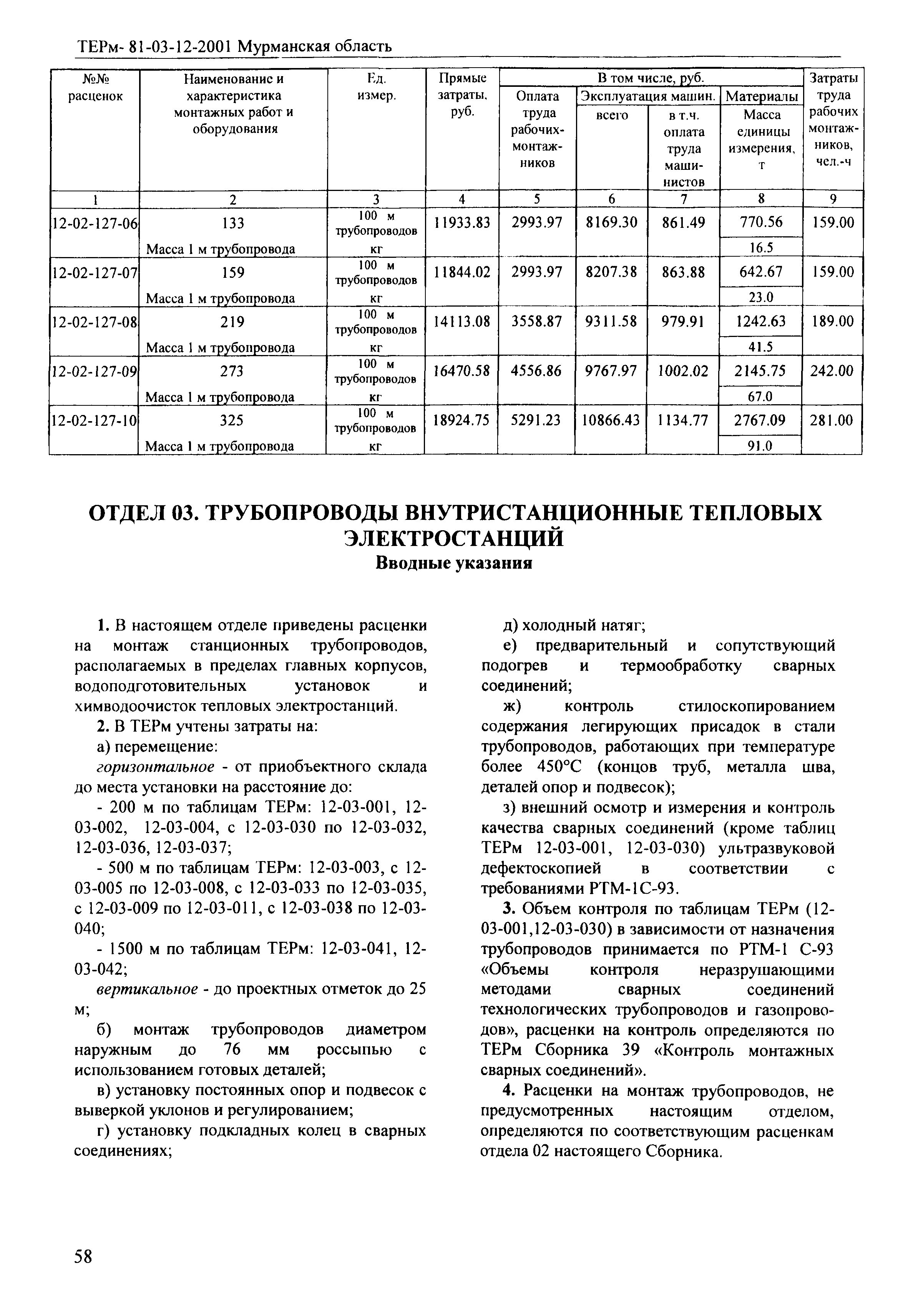 ТЕРм Мурманская область 2001-12