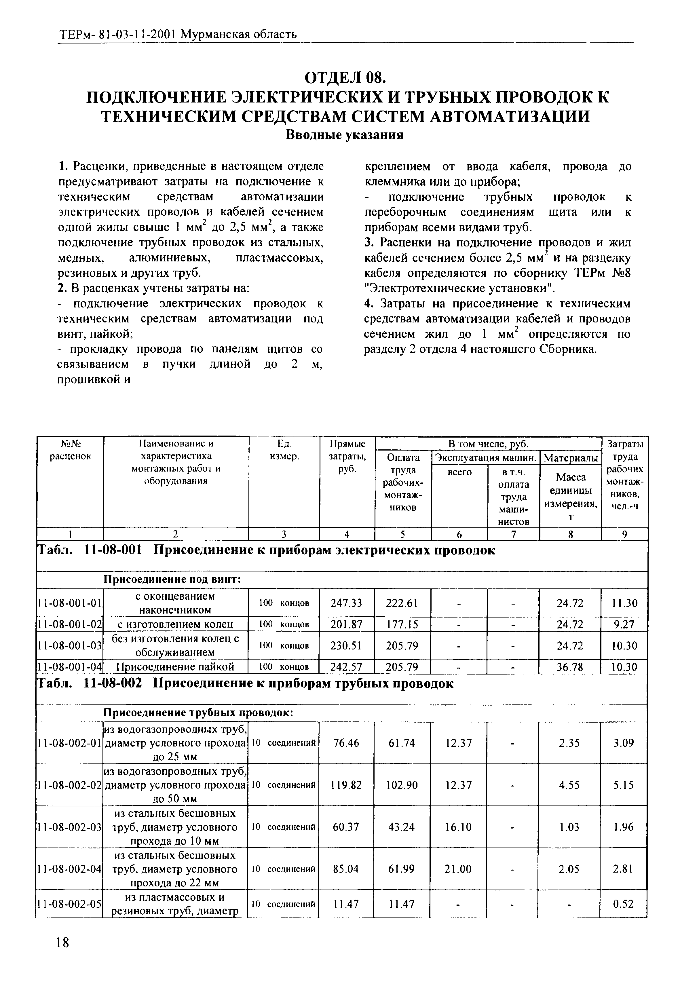 ТЕРм Мурманская область 2001-11