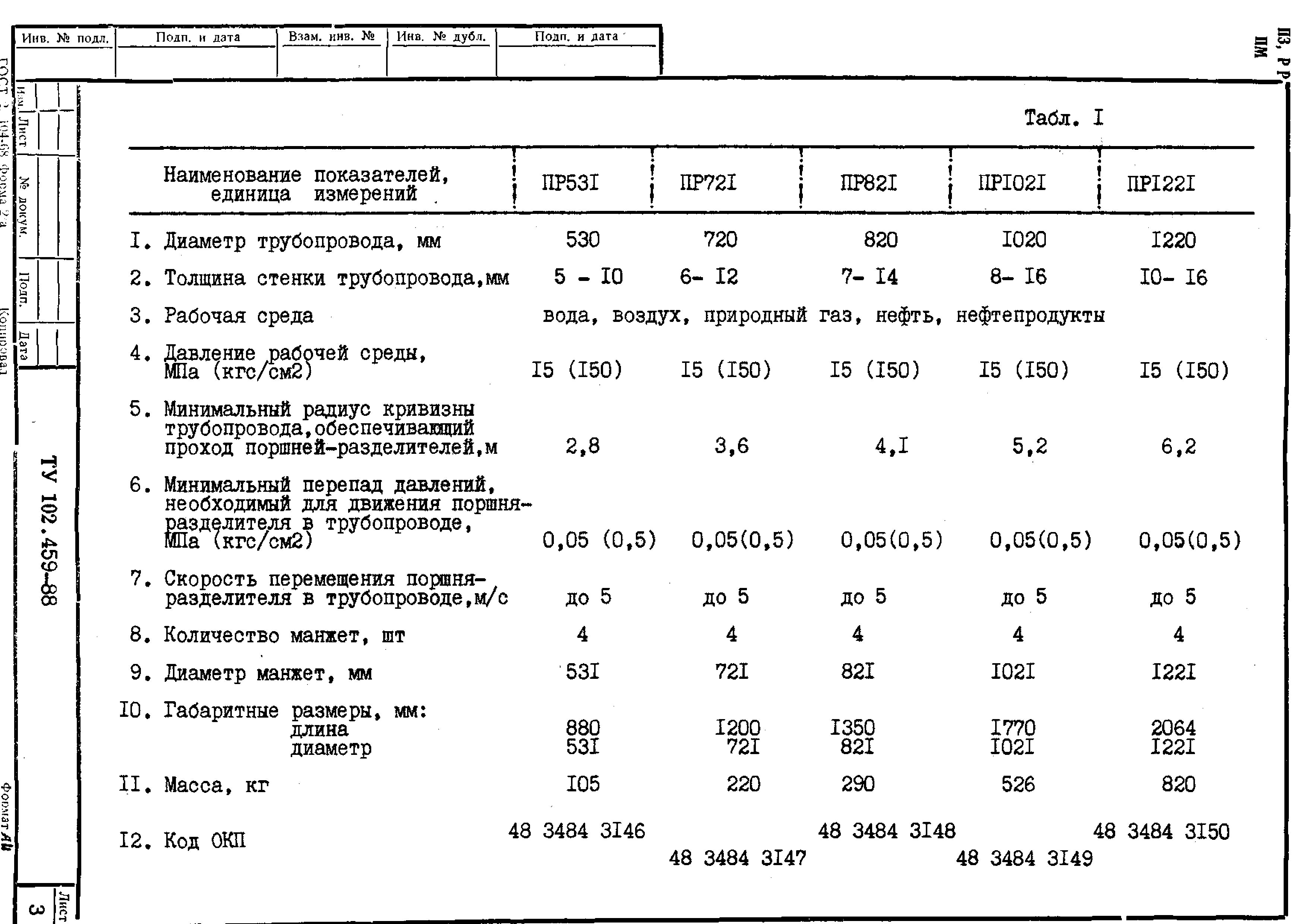 ТУ 102-459-88