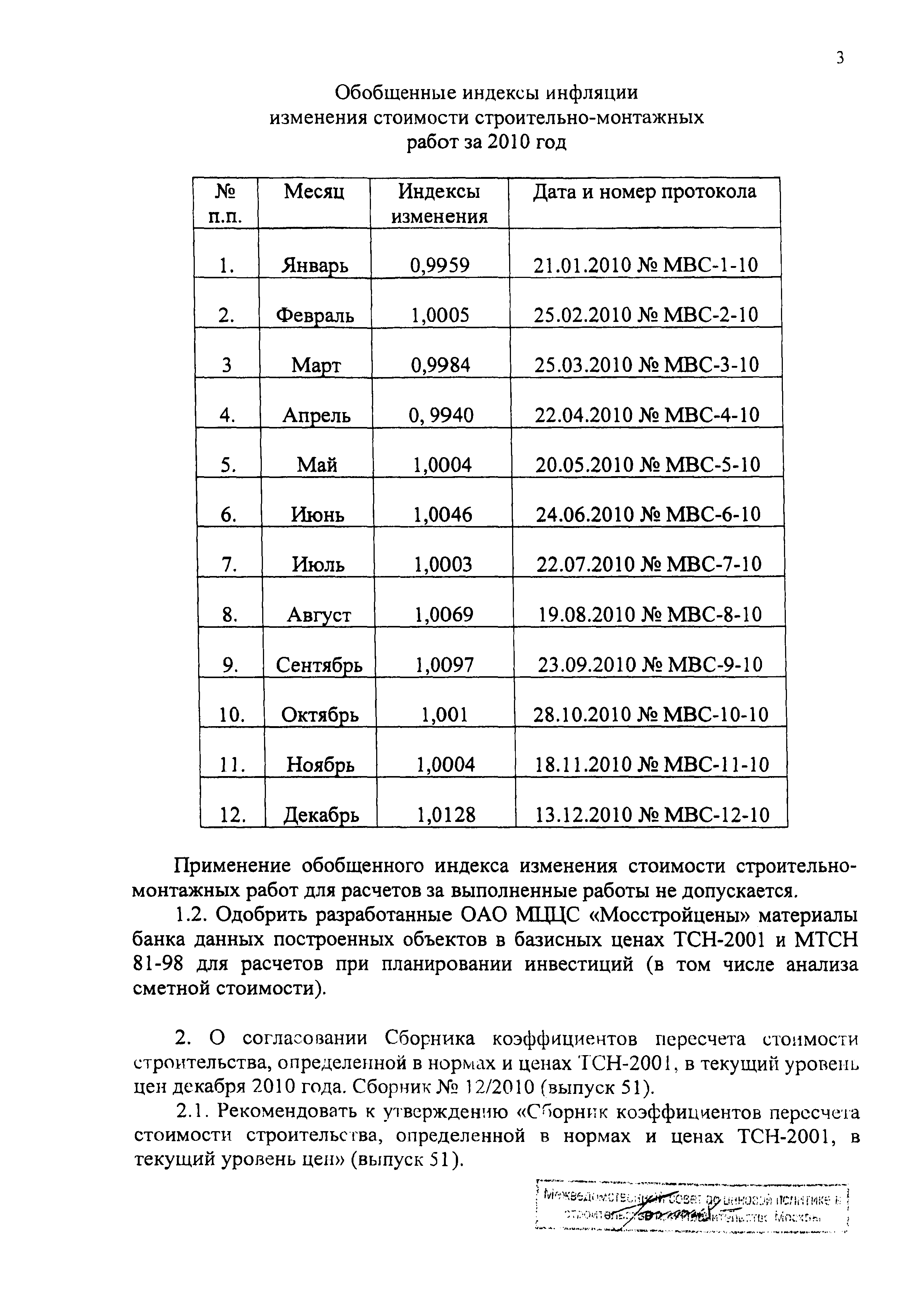 Протокол МВС-12-10