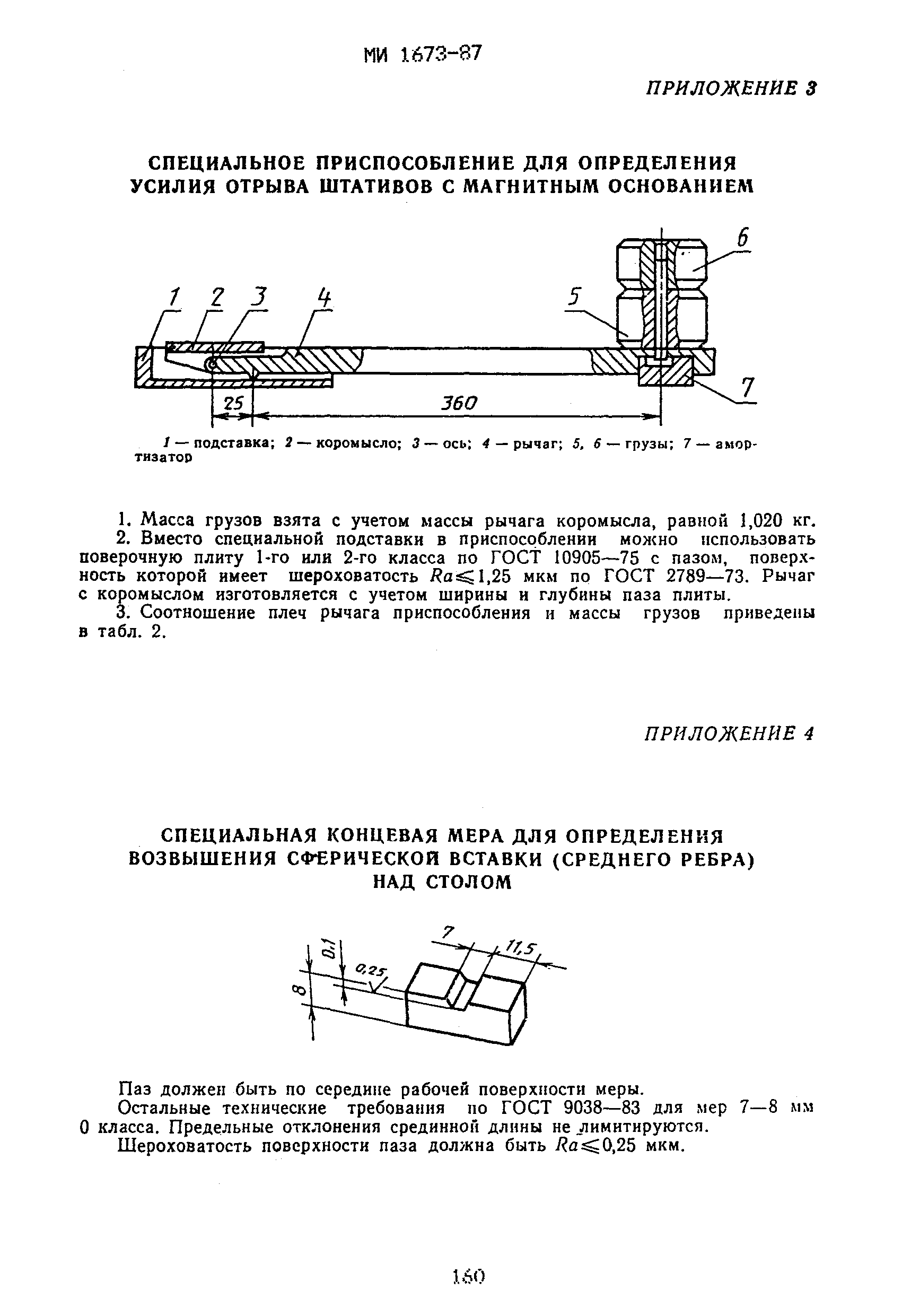 МИ 1673-87