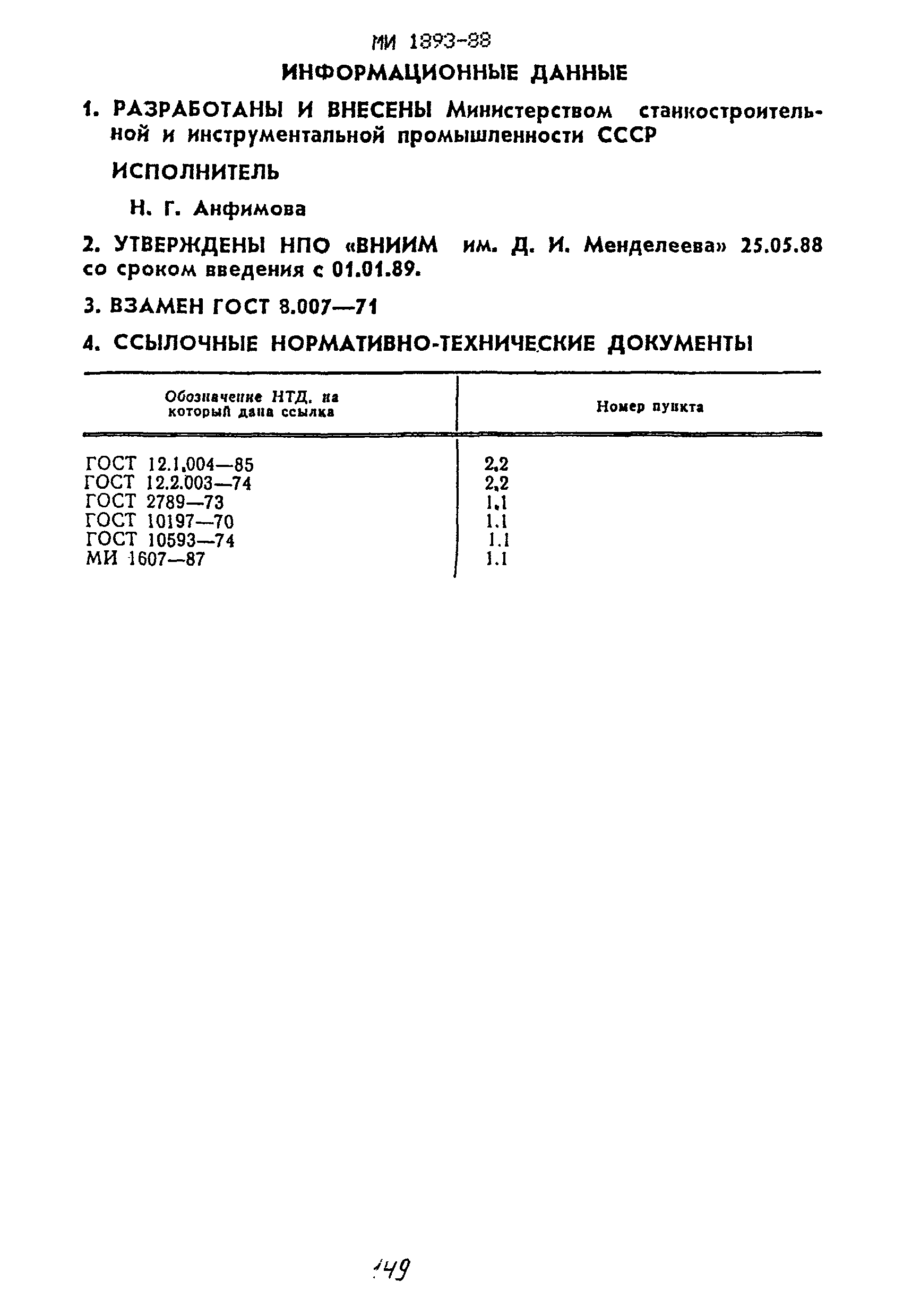 МИ 1893-88