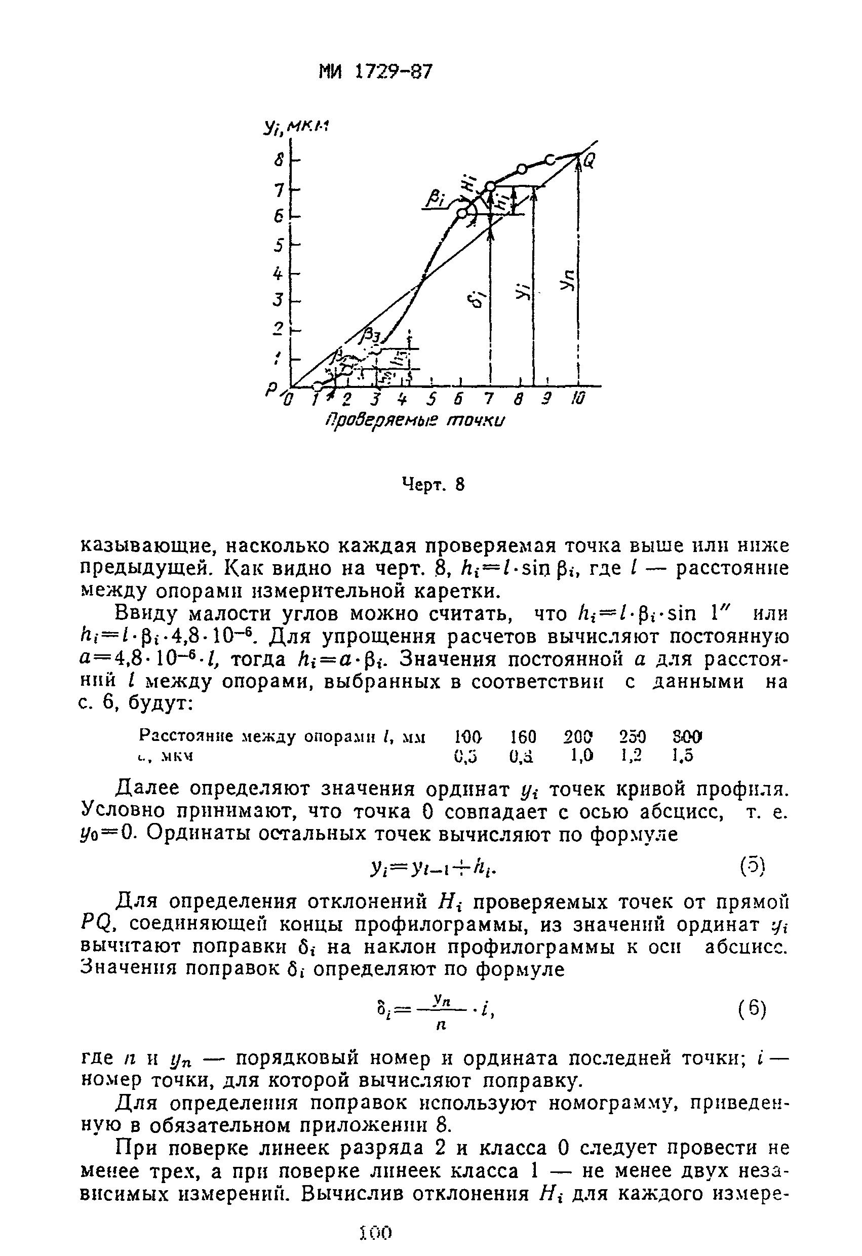 МИ 1729-87