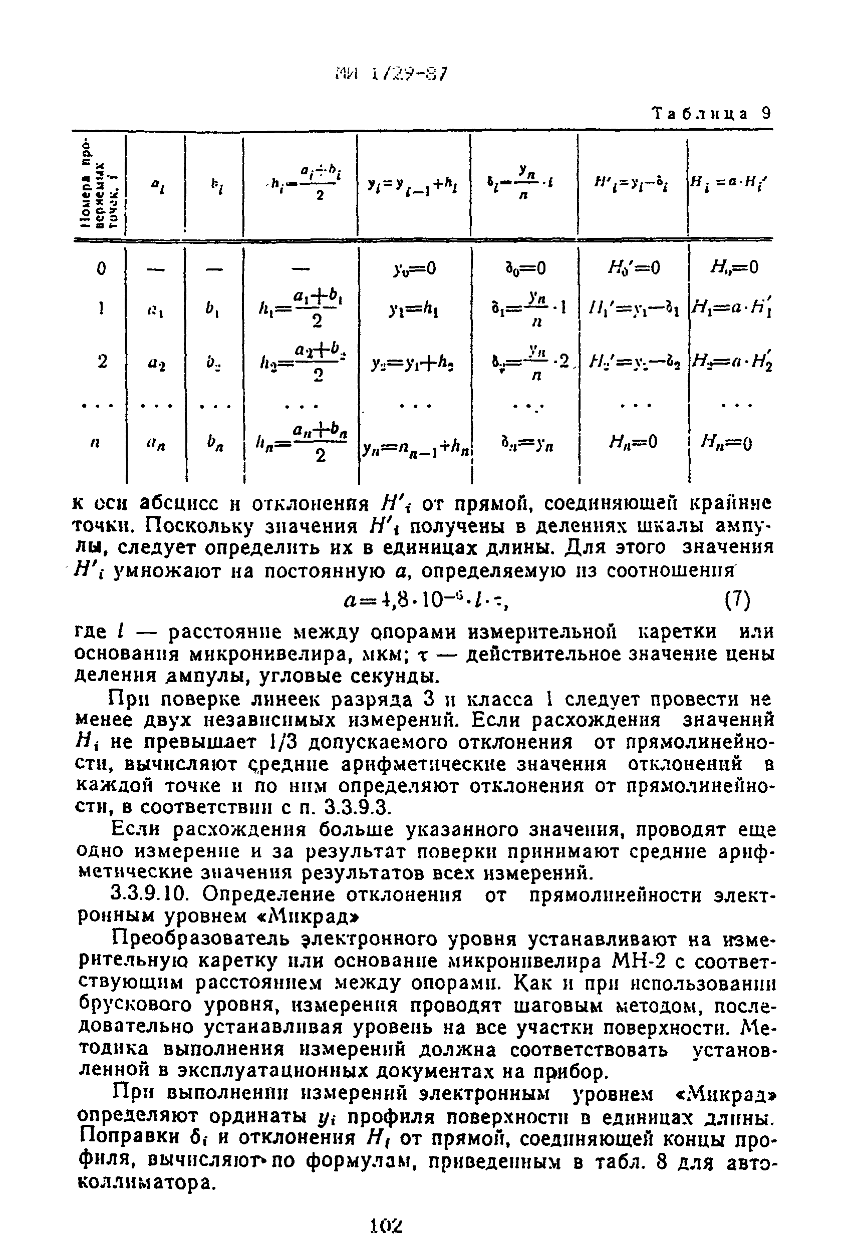 МИ 1729-87