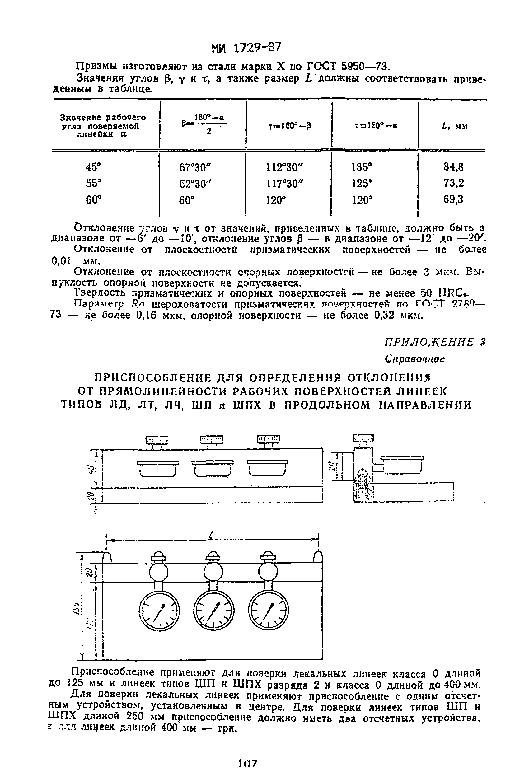 МИ 1729-87