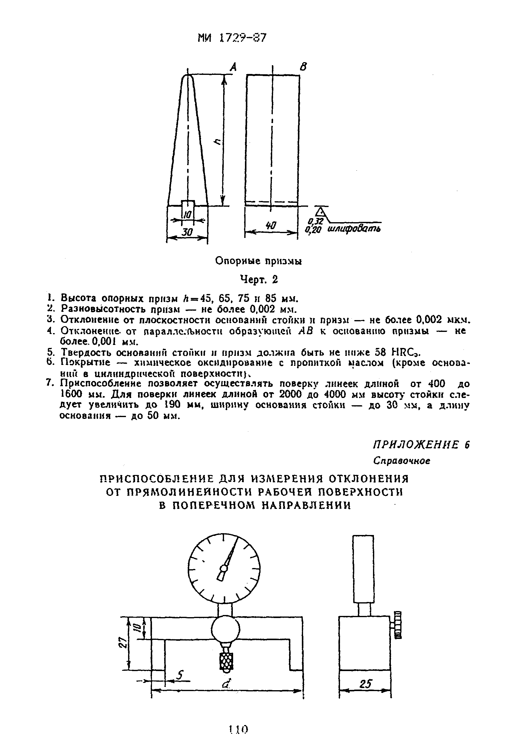 МИ 1729-87