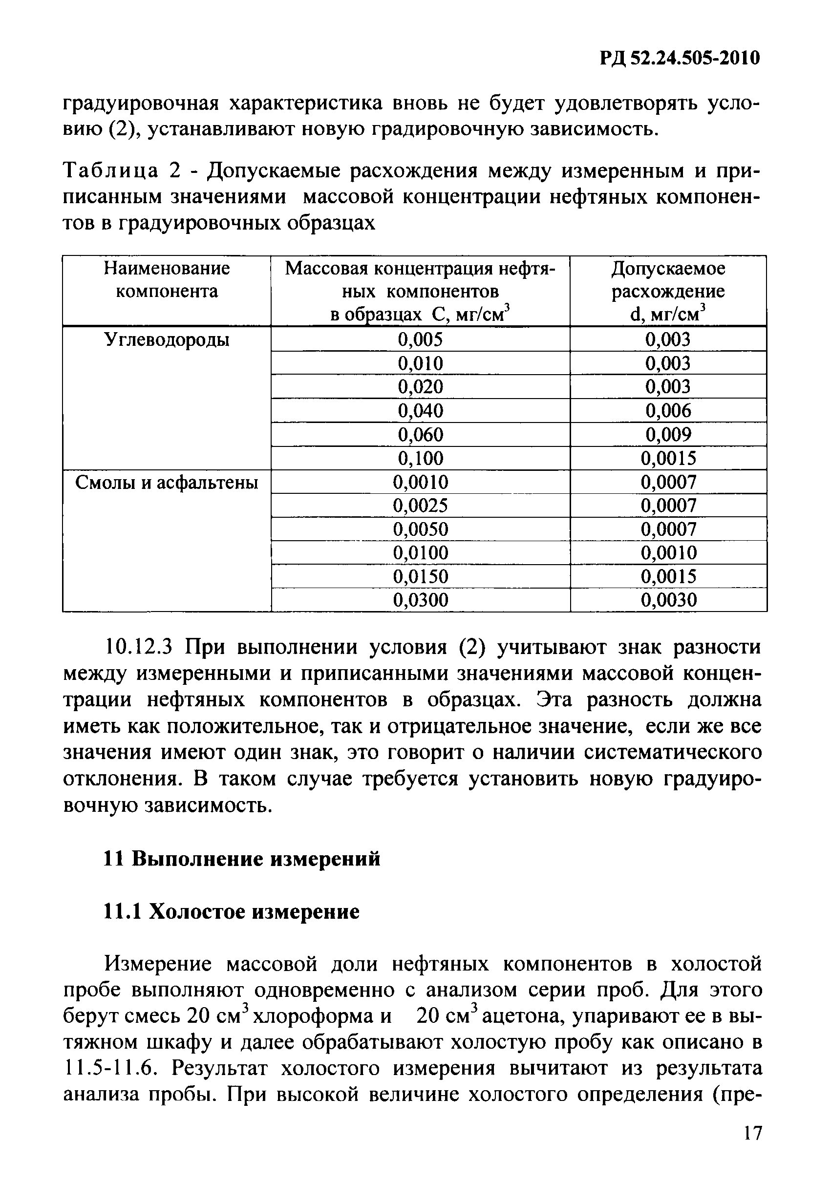 РД 52.24.505-2010