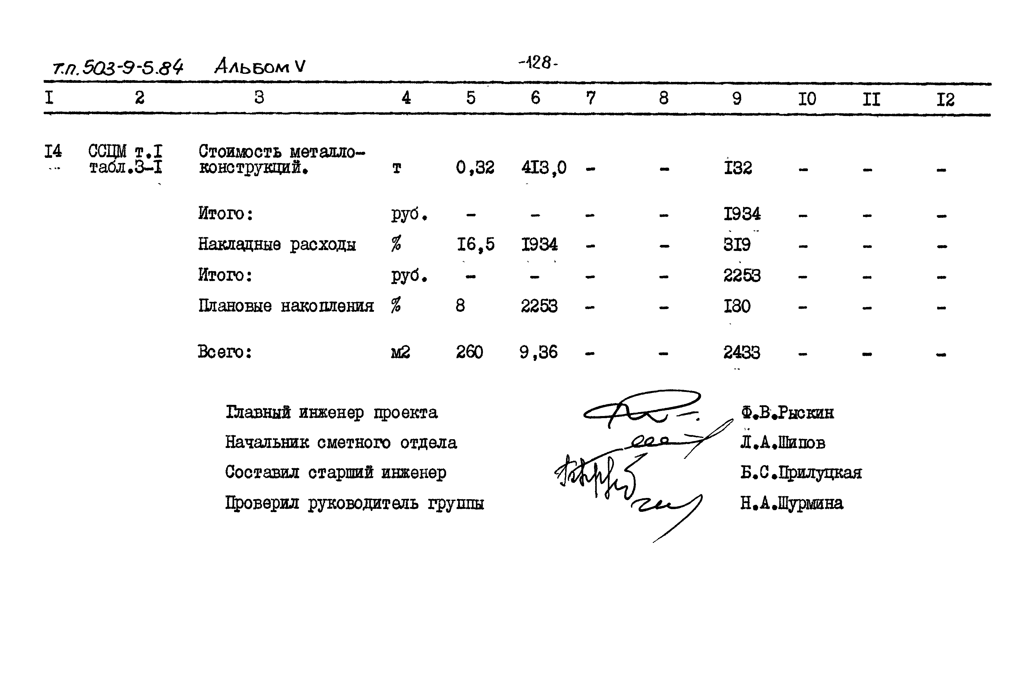 Типовой проект 503-9-5.84