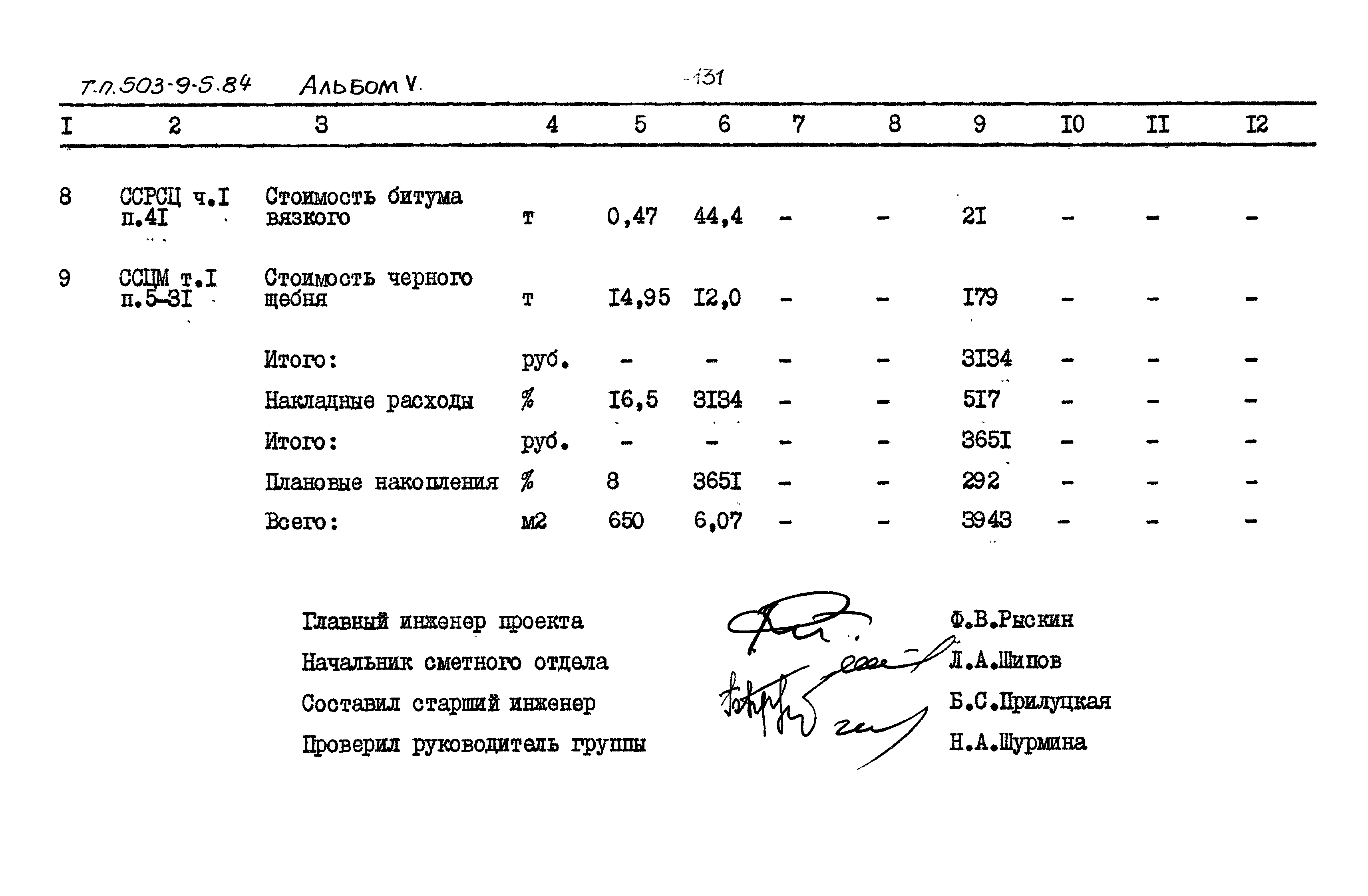 Типовой проект 503-9-5.84