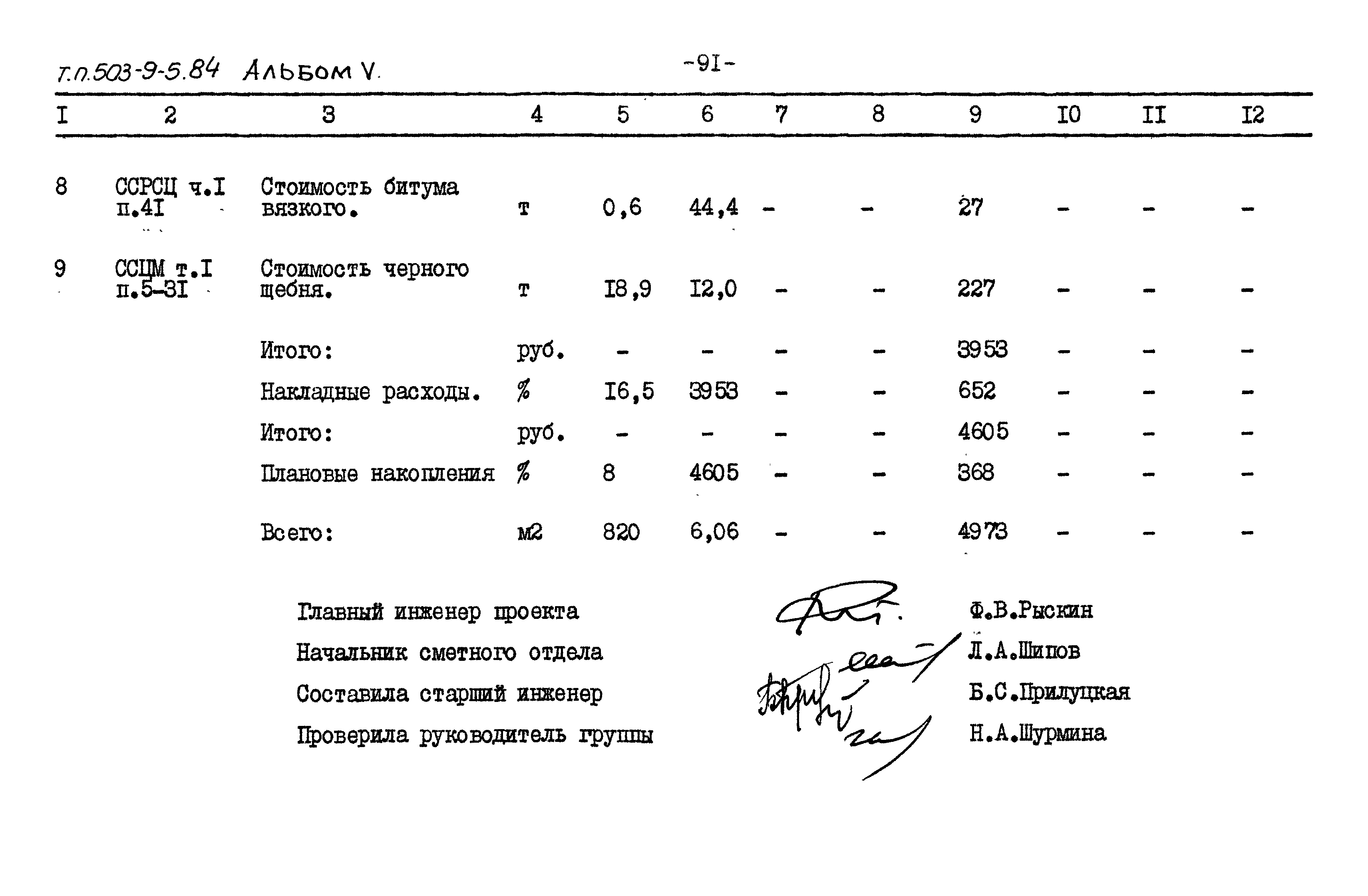 Типовой проект 503-9-5.84