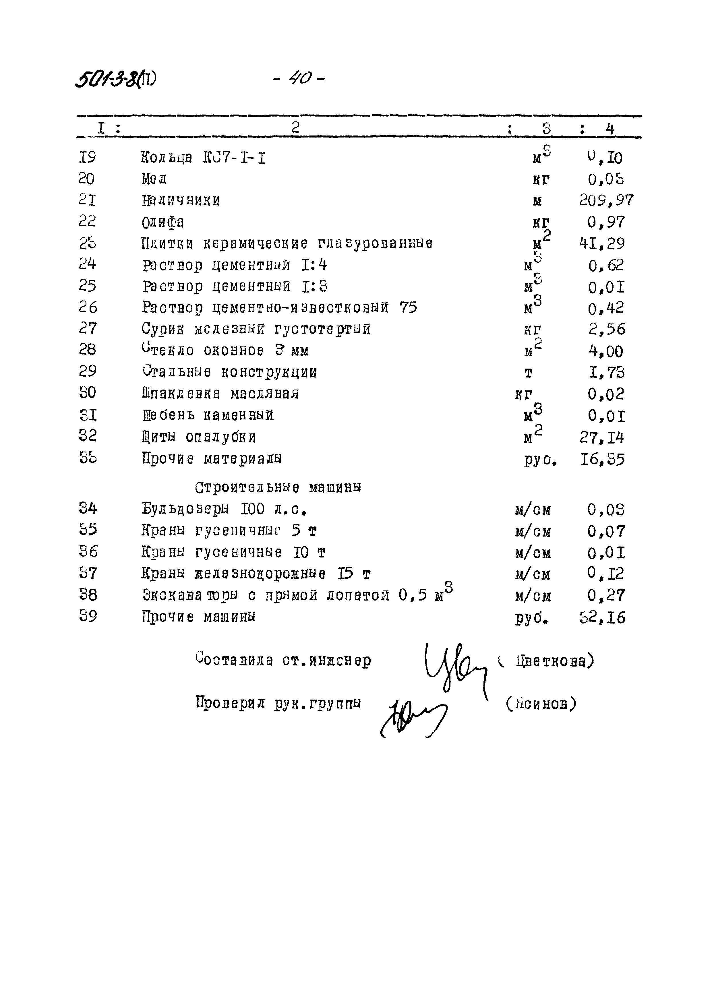 Типовой проект 501-3-8