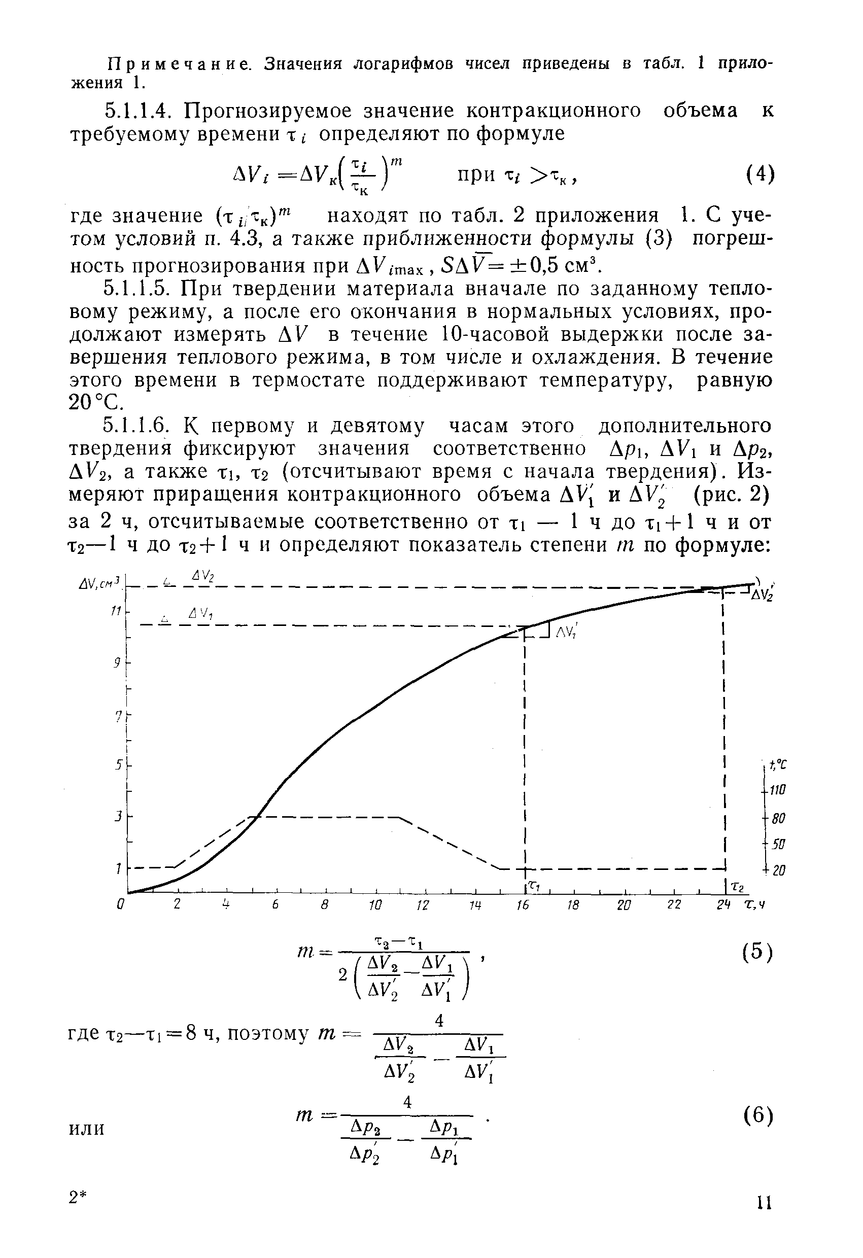 МИ 1353-86