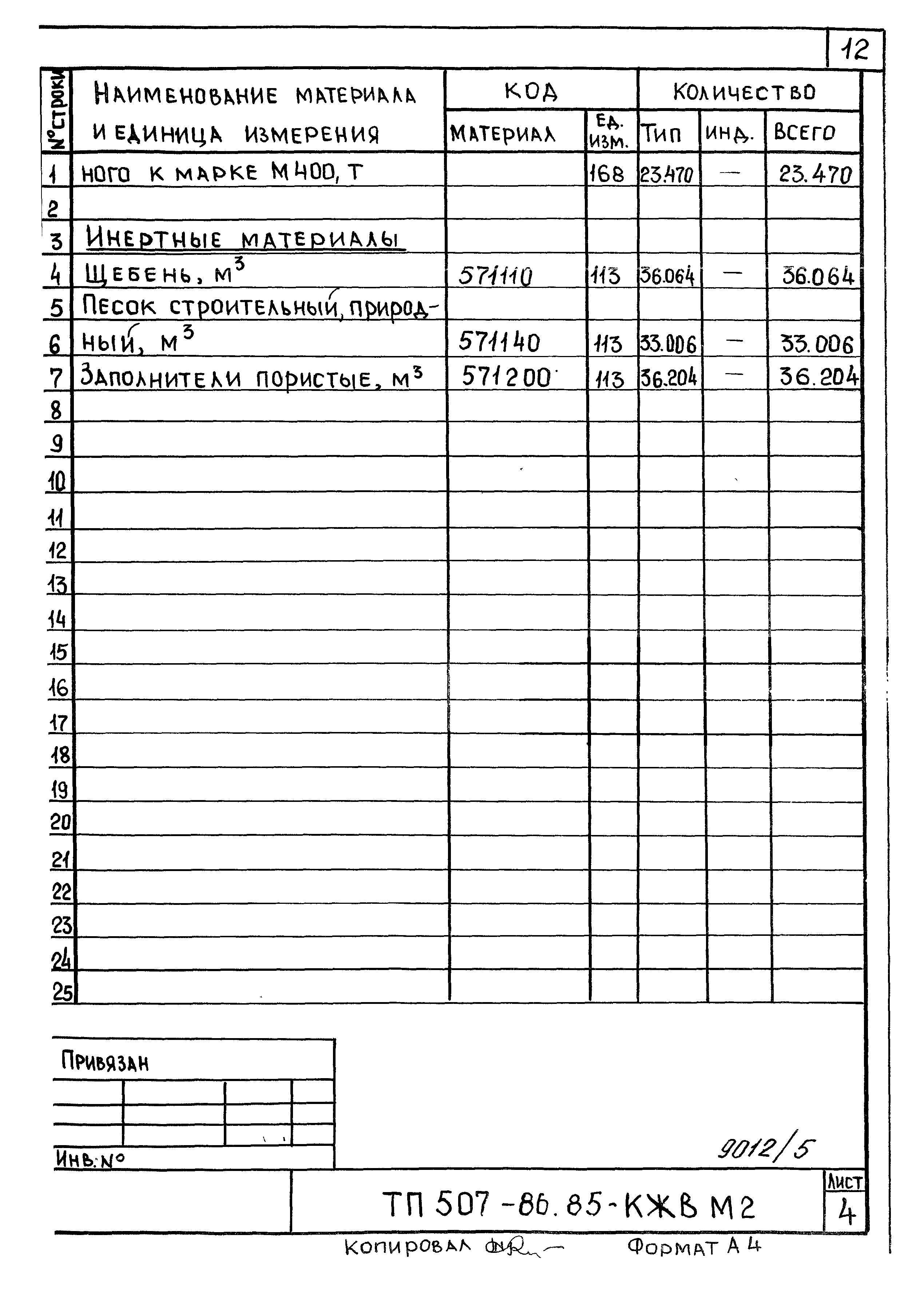 Типовой проект 507-86.85