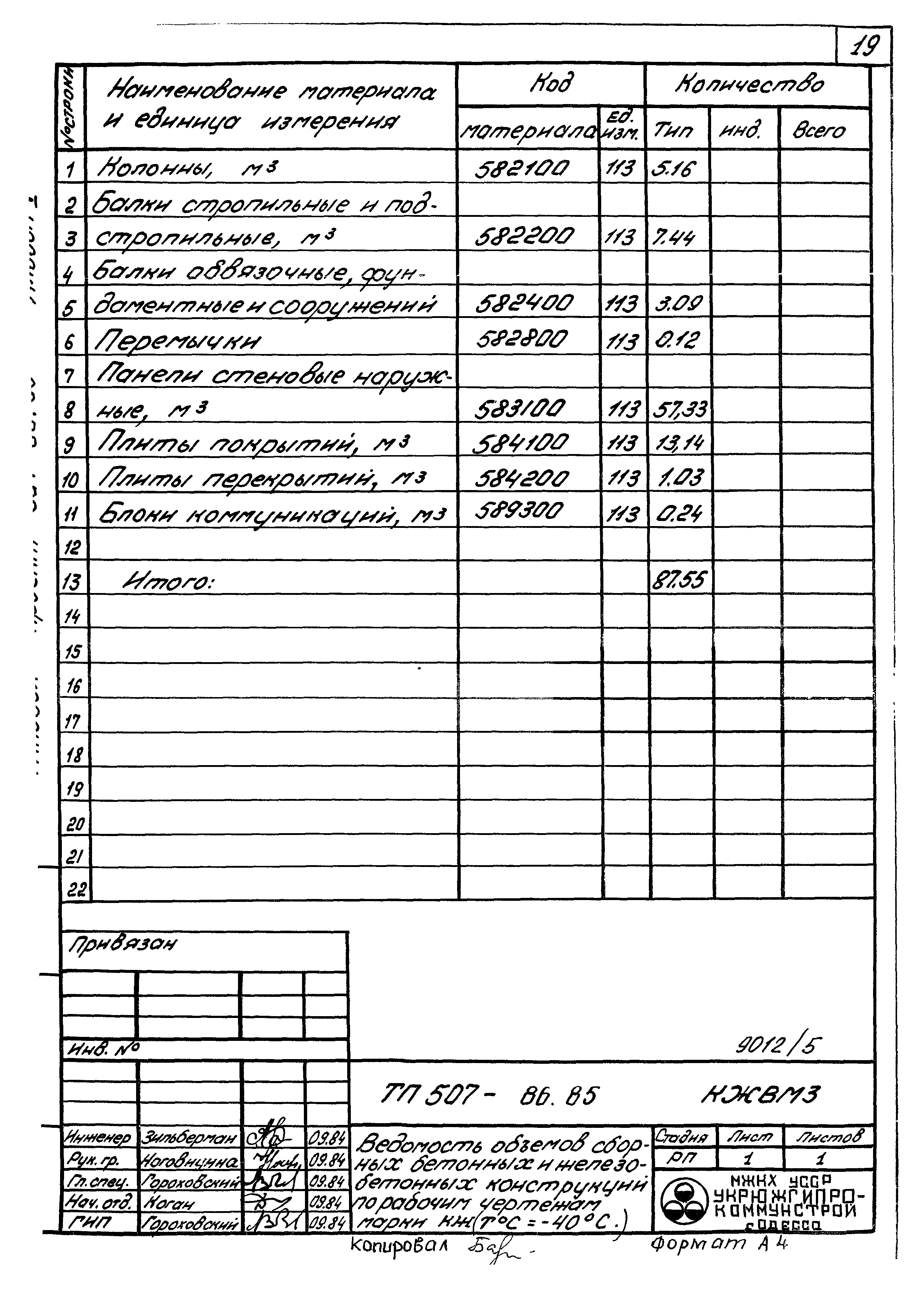 Типовой проект 507-86.85
