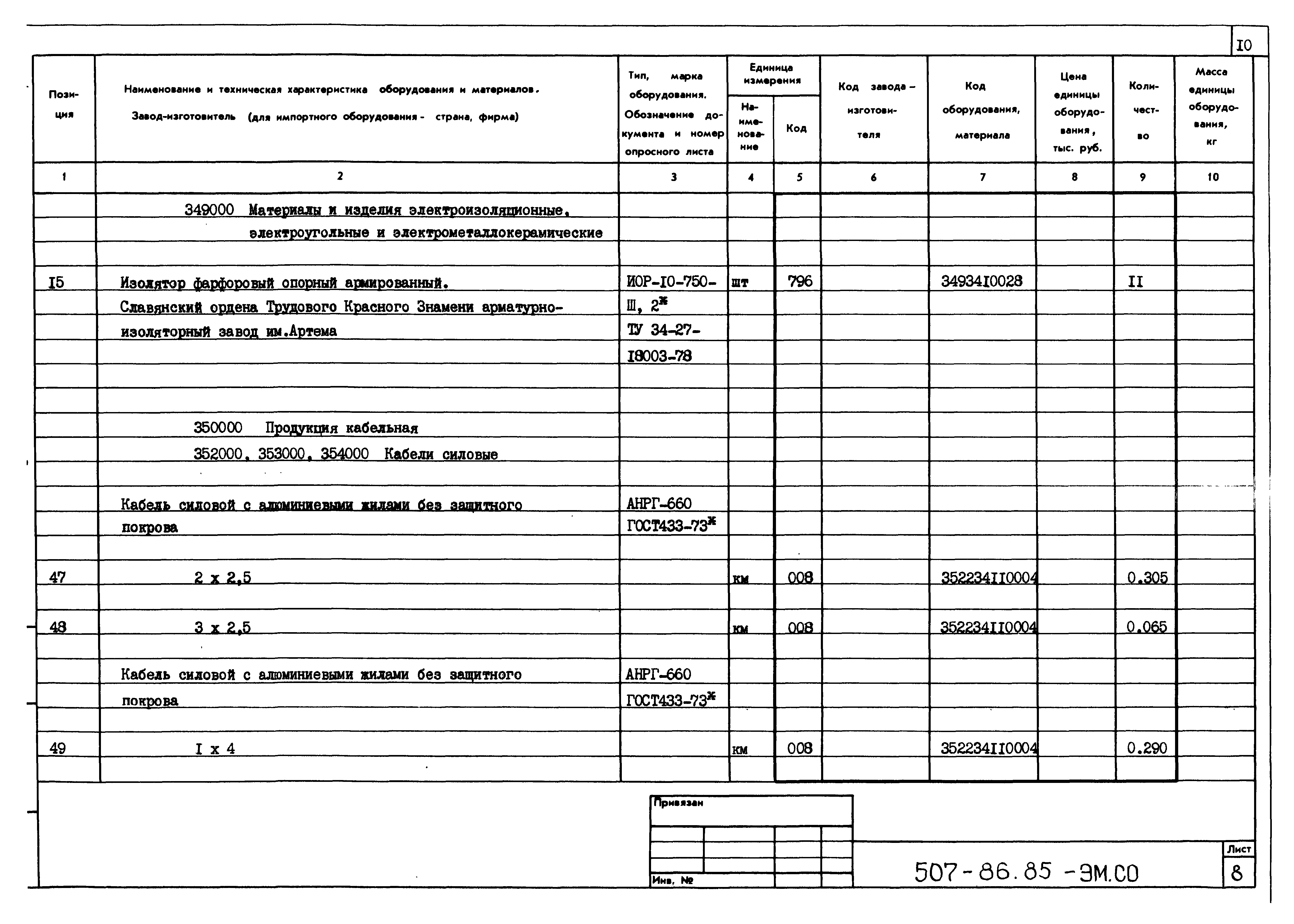 Типовой проект 507-86.85