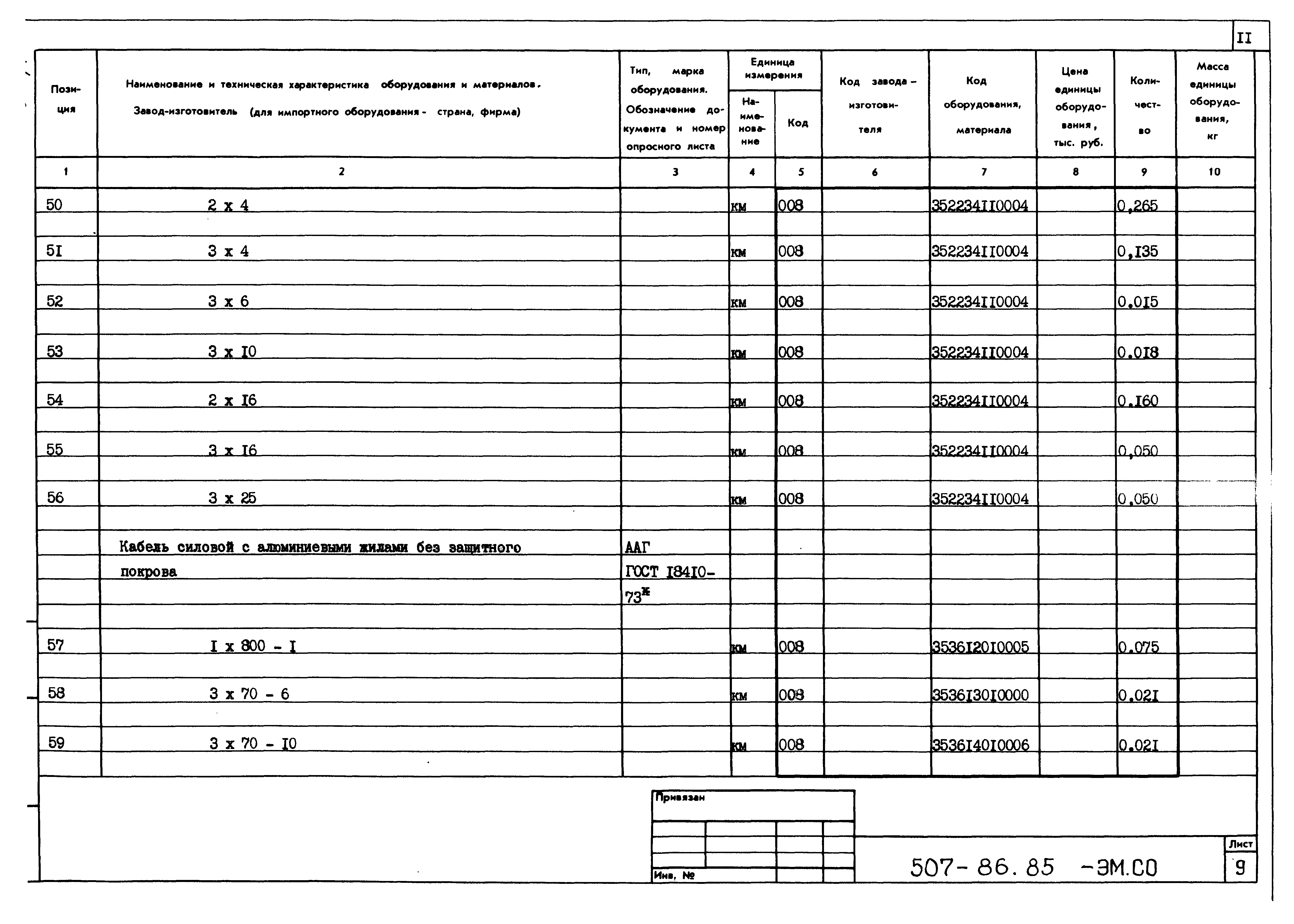 Типовой проект 507-86.85