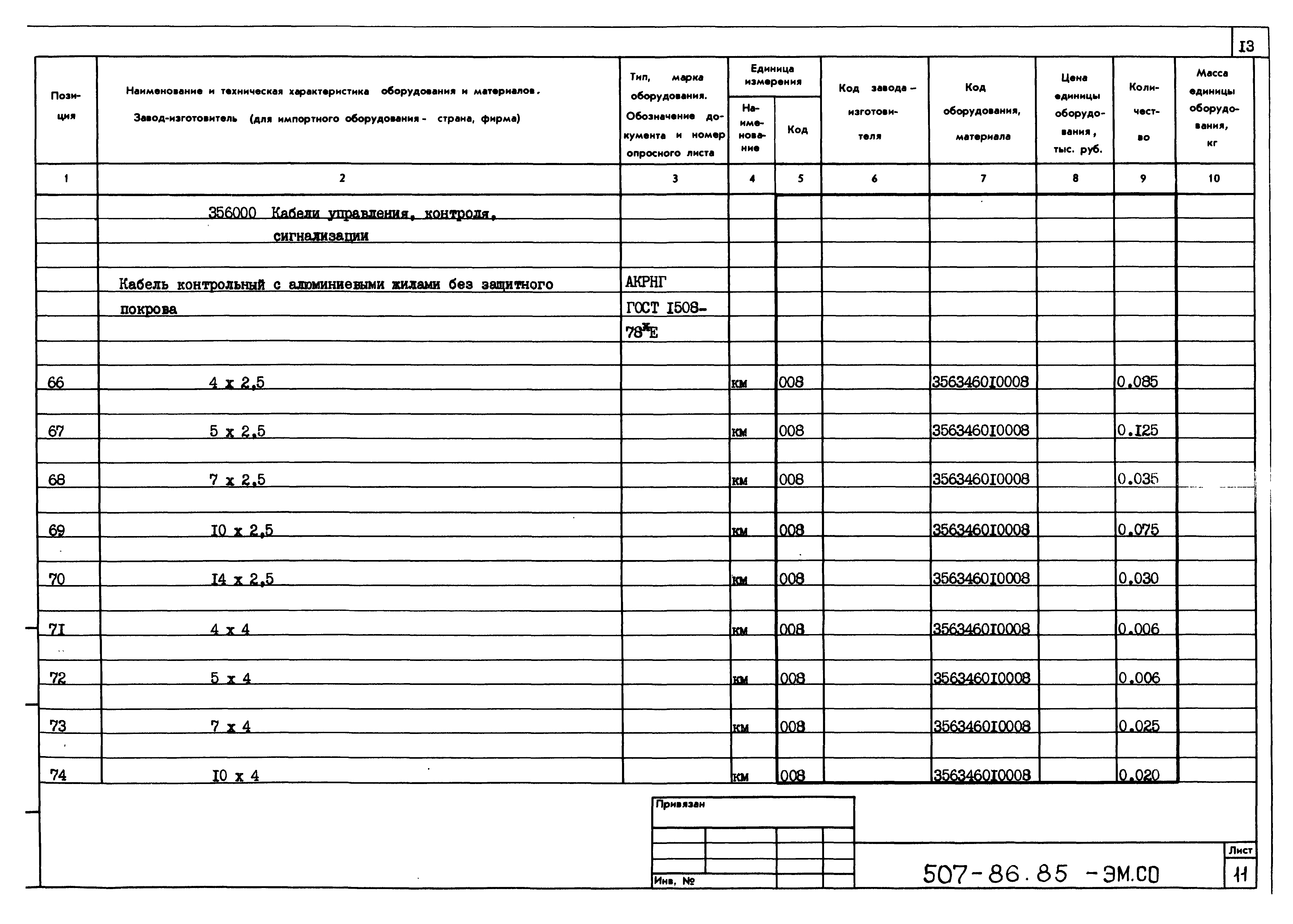 Типовой проект 507-86.85