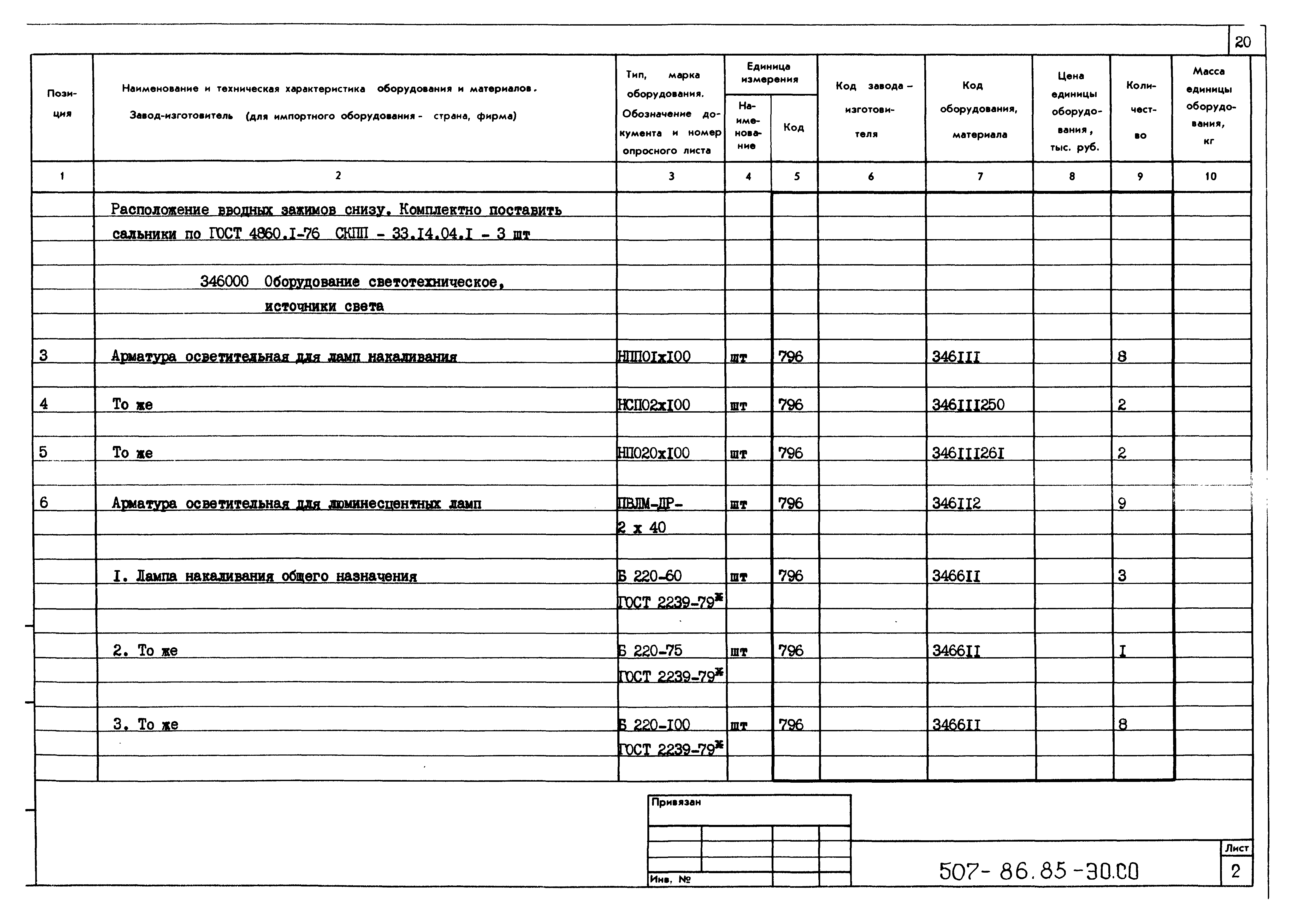 Типовой проект 507-86.85